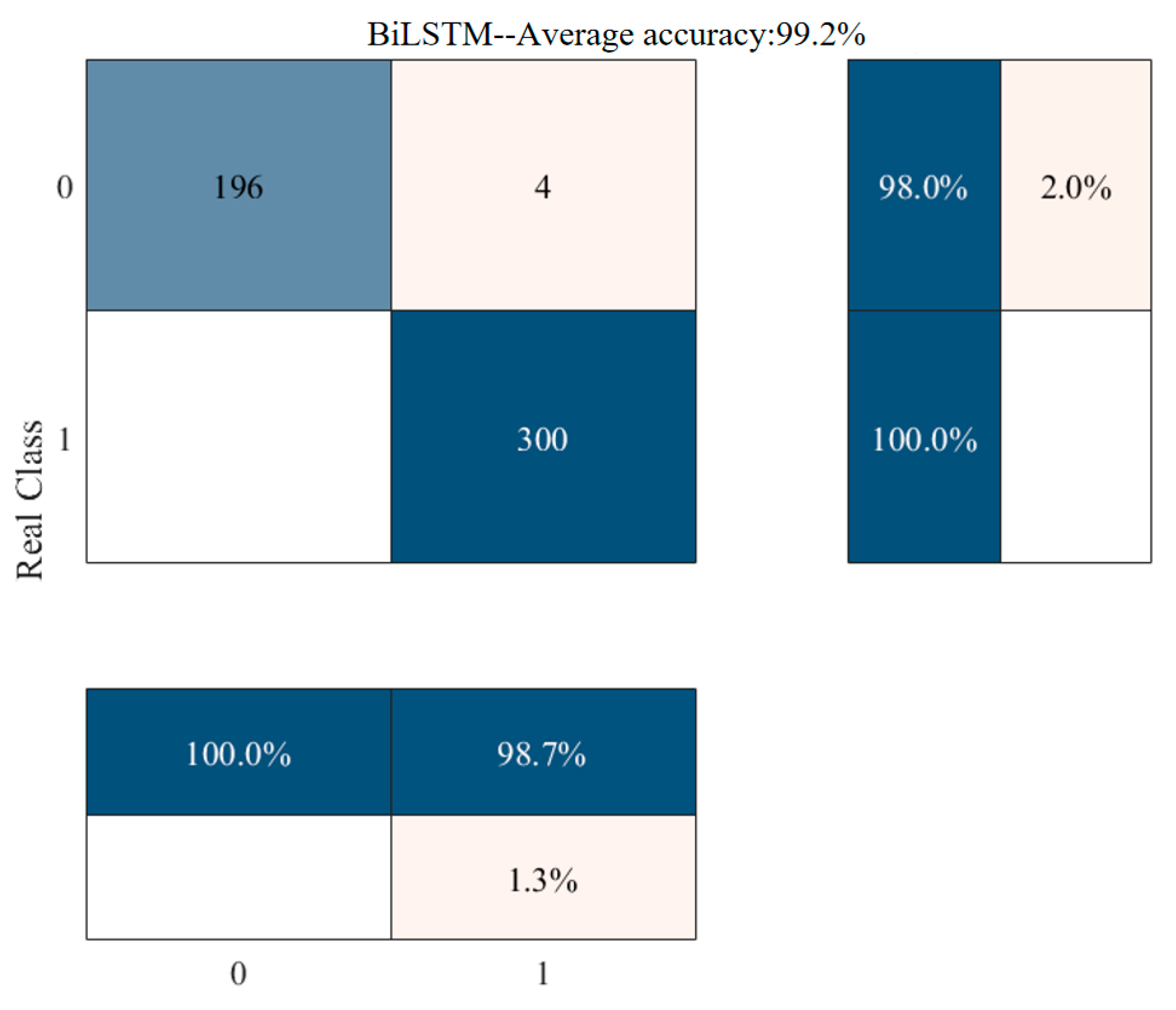 Sensors 24 05243 g006