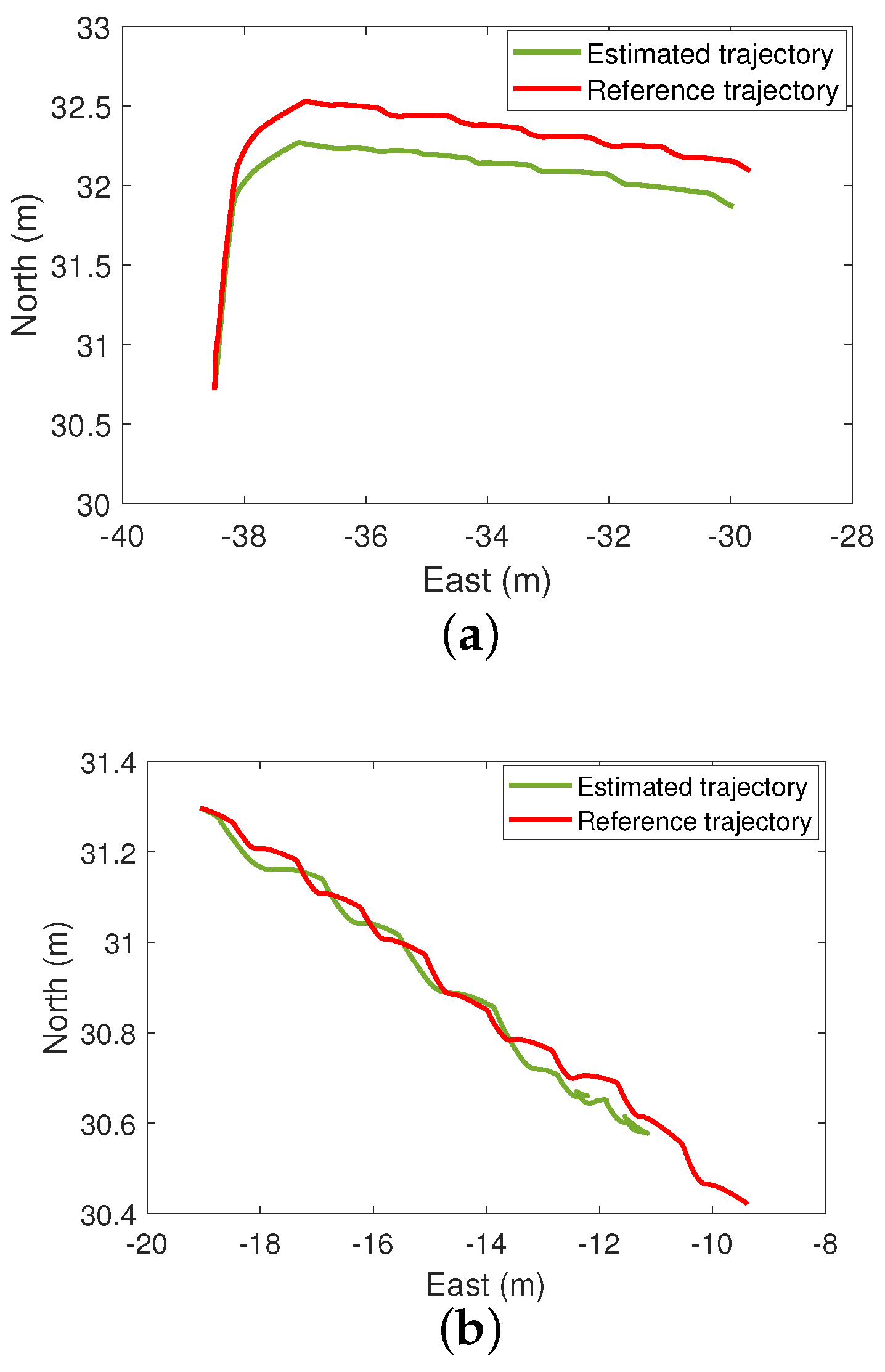 Sensors 24 05247 g010