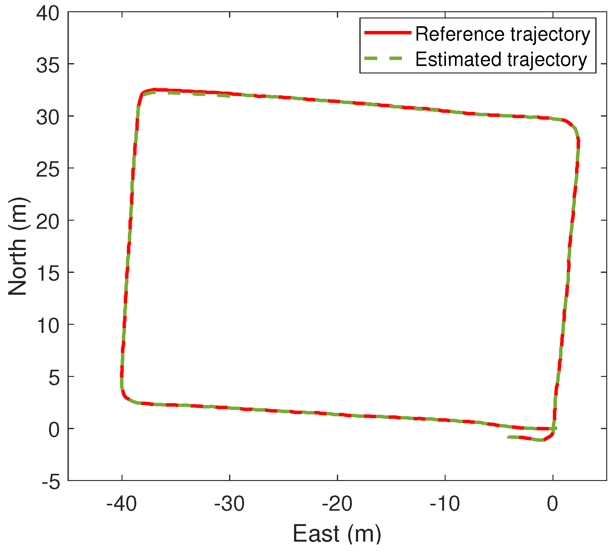 Sensors 24 05247 g011