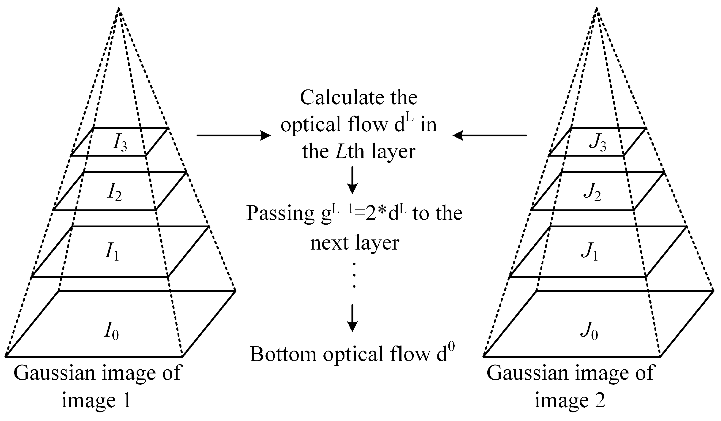 Sensors 24 05249 g001