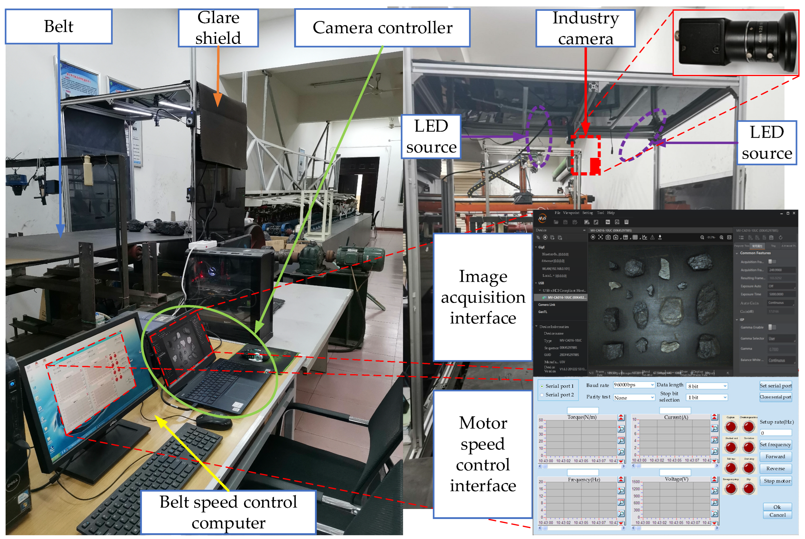 Sensors 24 05251 g001
