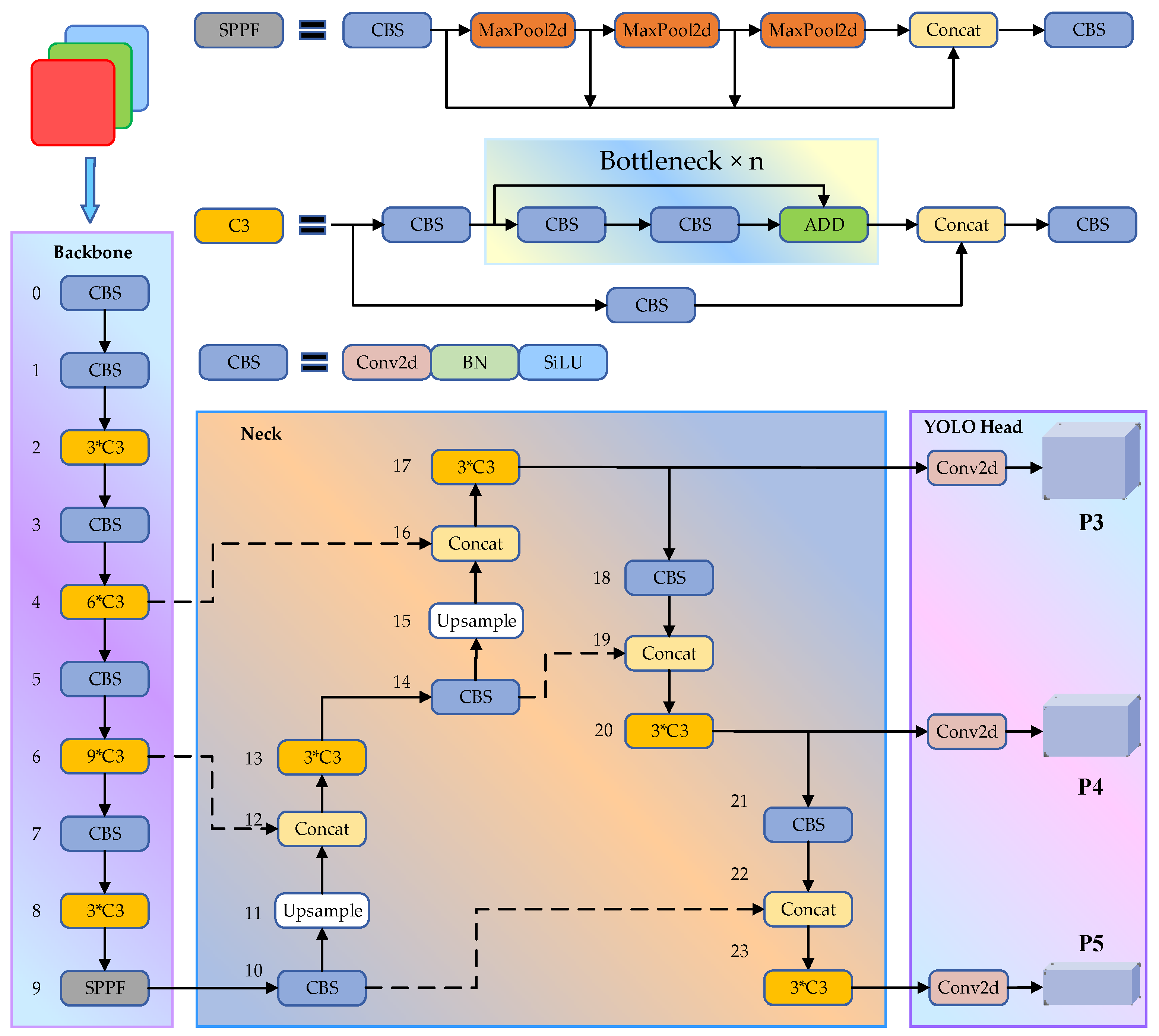Sensors 24 05251 g004