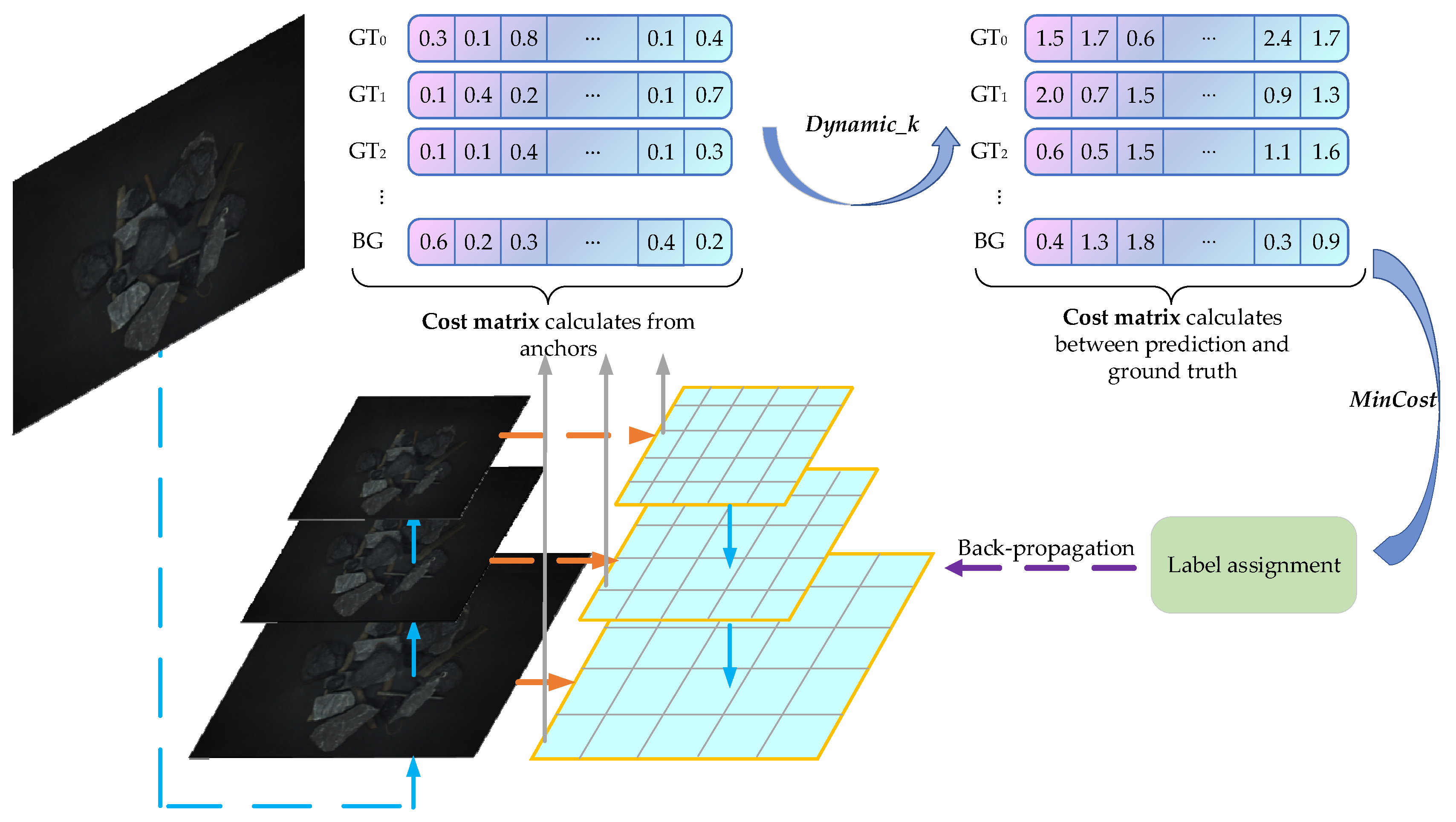 Sensors 24 05251 g005