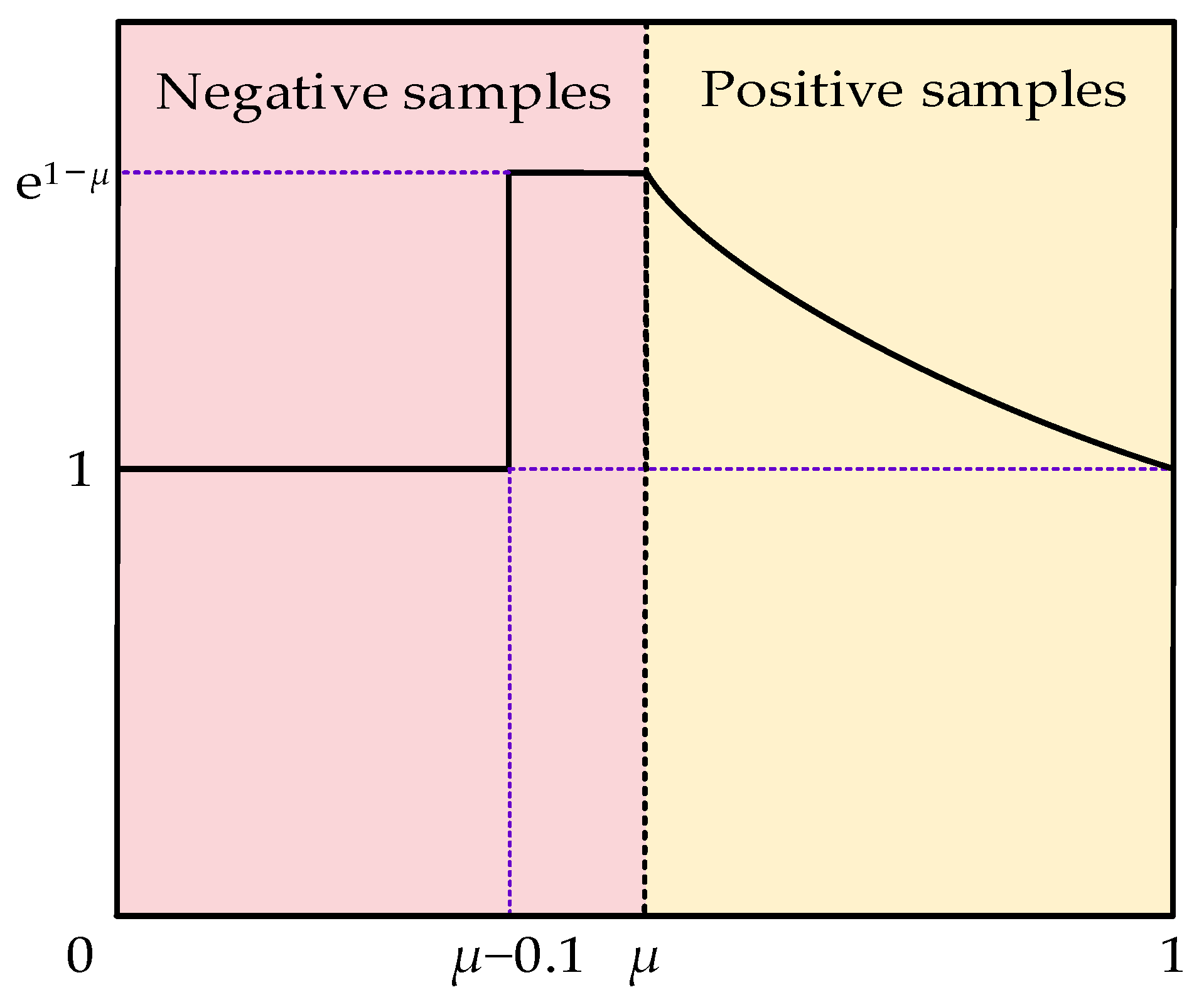 Sensors 24 05251 g006