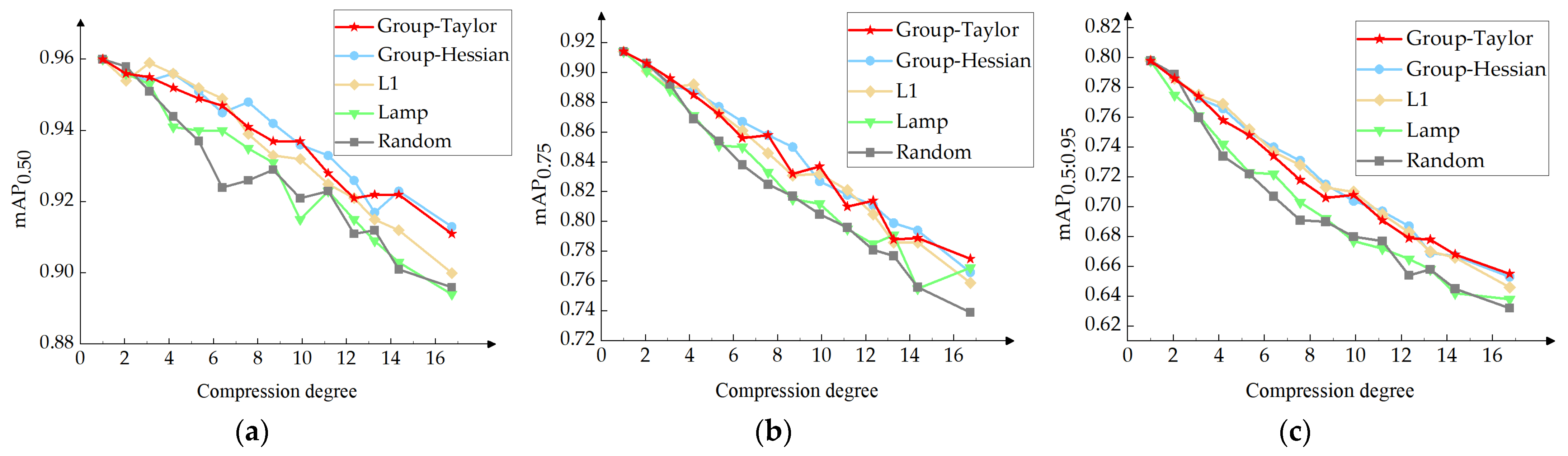 Sensors 24 05251 g010