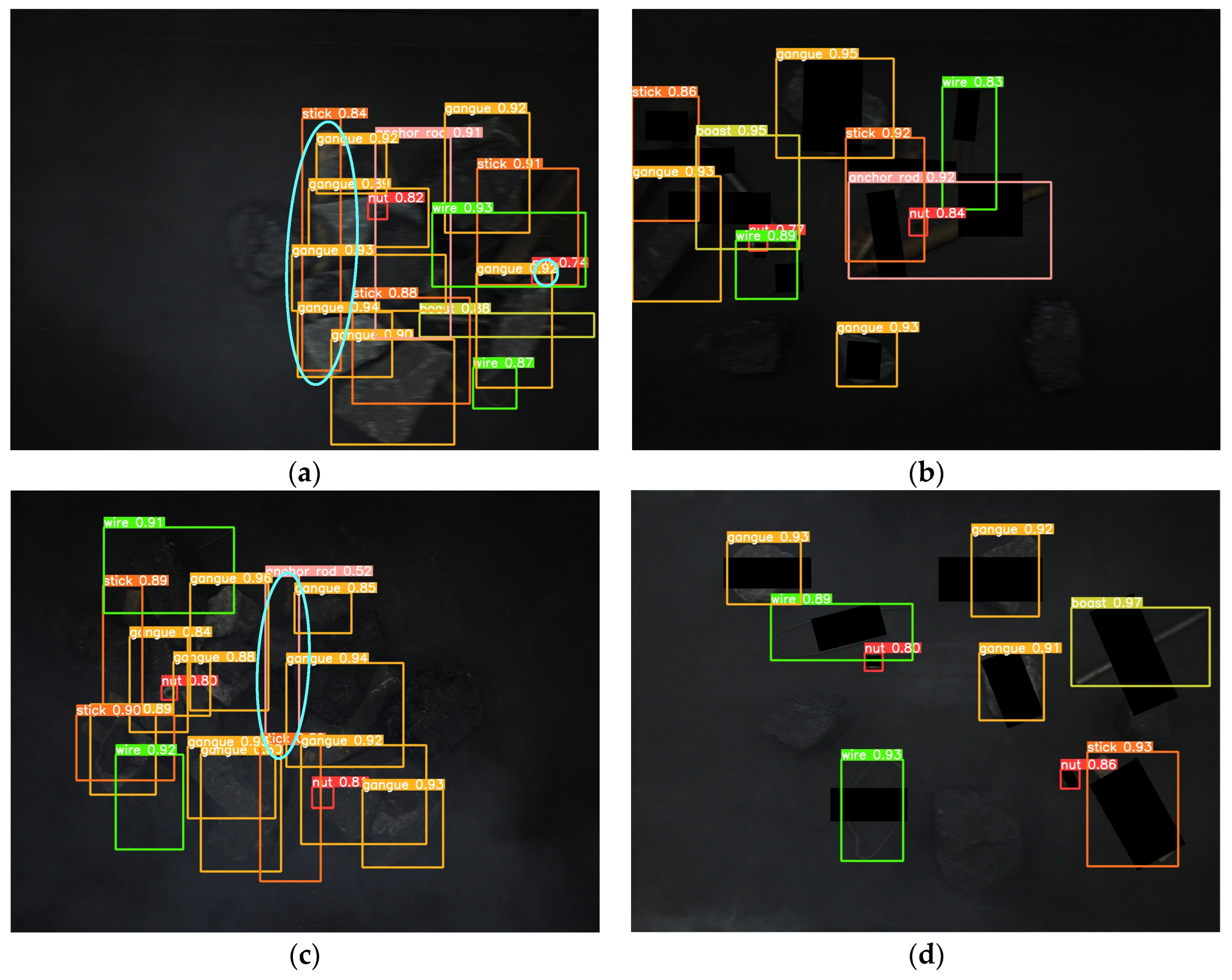 Sensors 24 05251 g013