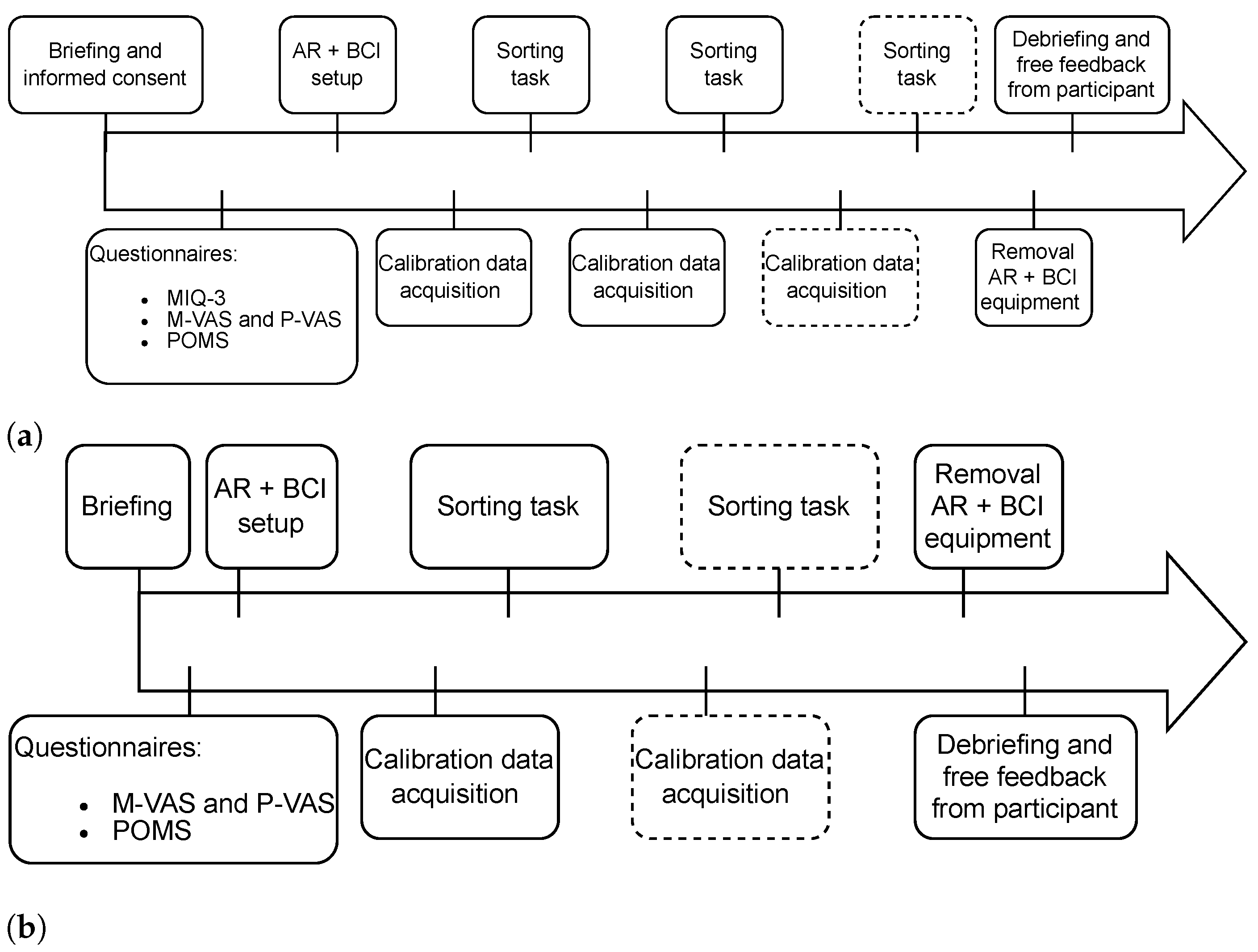 Sensors 24 05253 g002