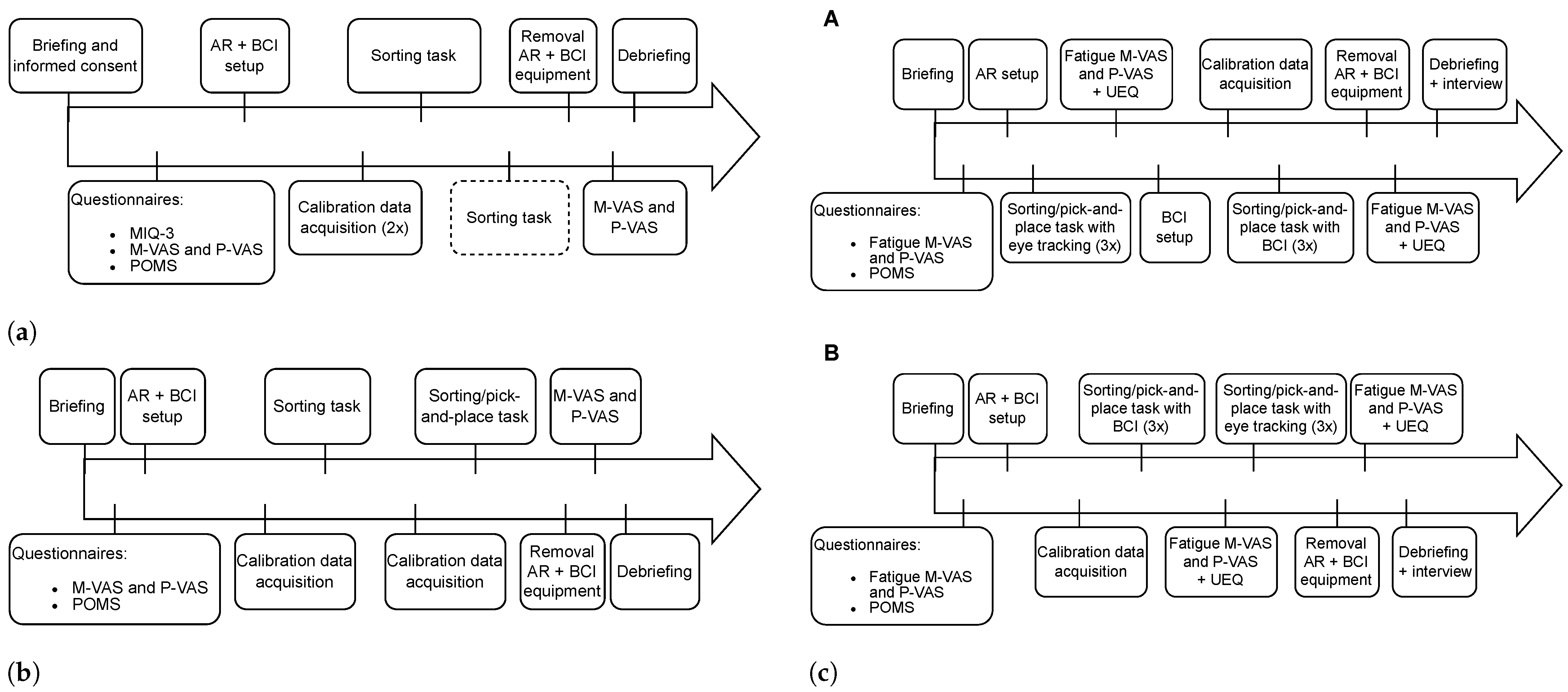 Sensors 24 05253 g003