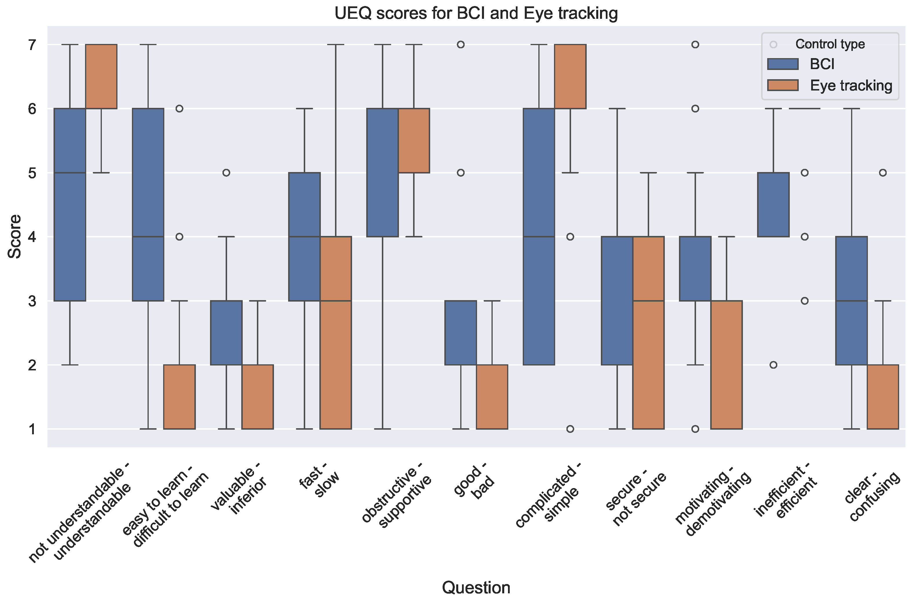 Sensors 24 05253 g005