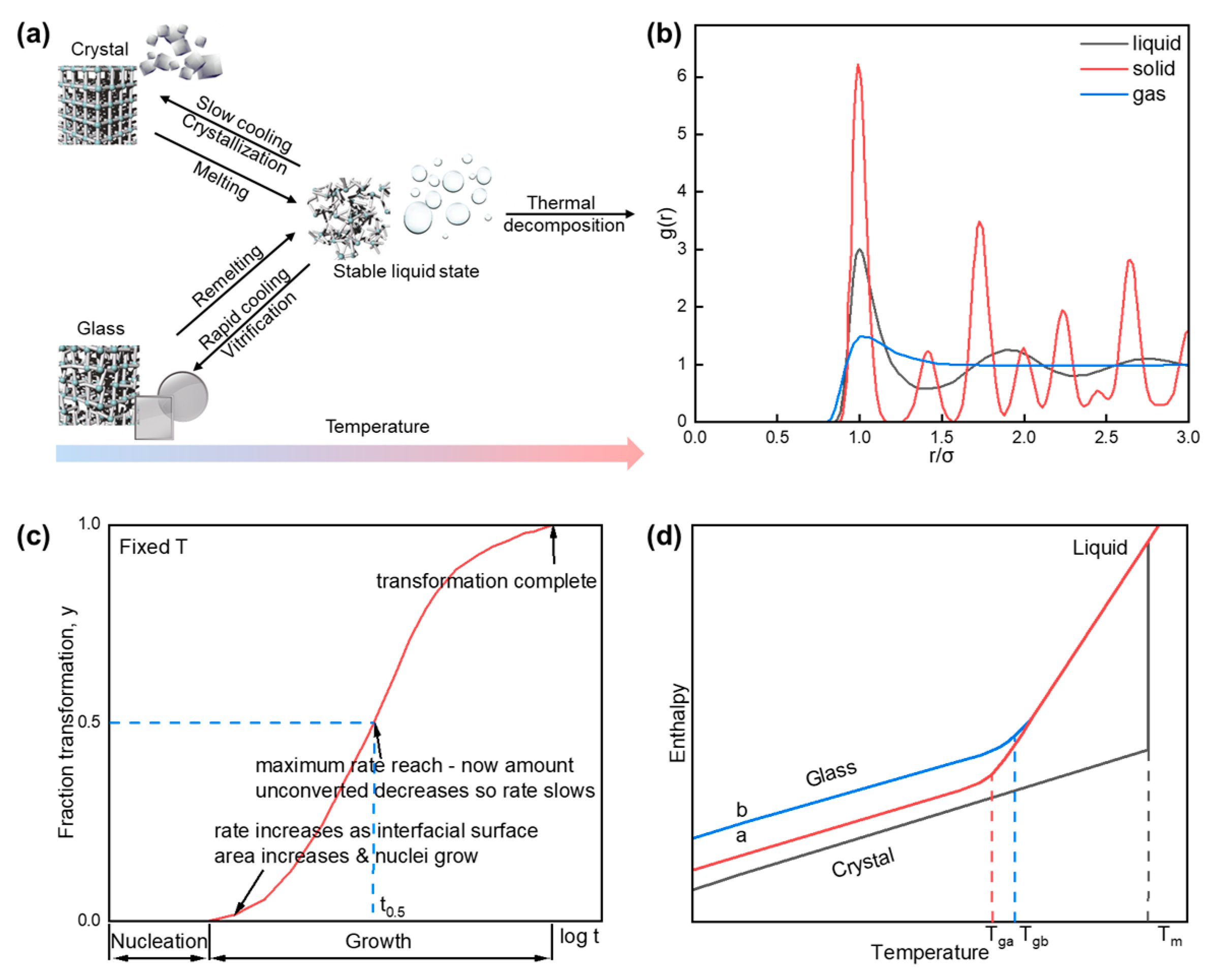 Sensors 24 05258 g001