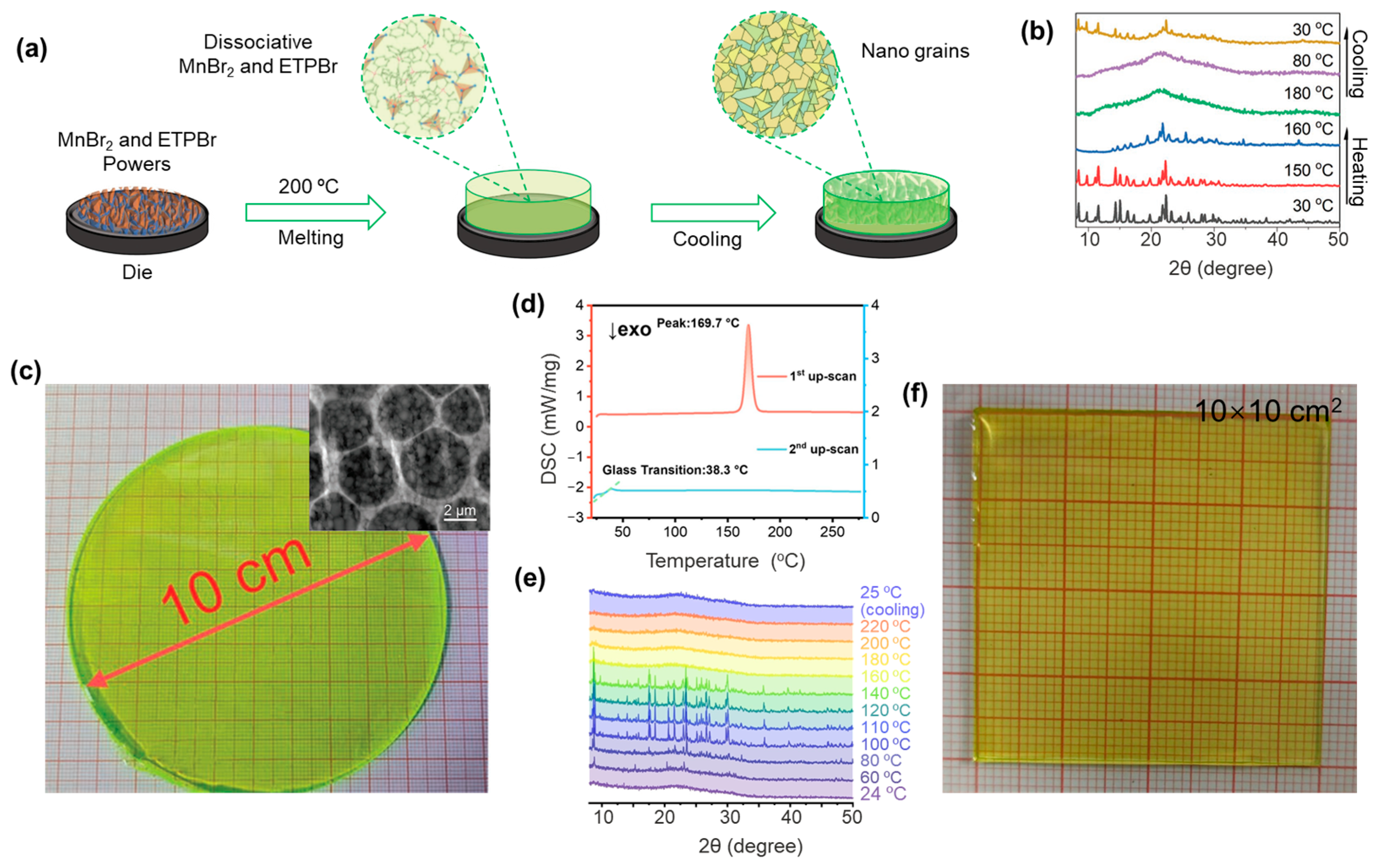 Sensors 24 05258 g006