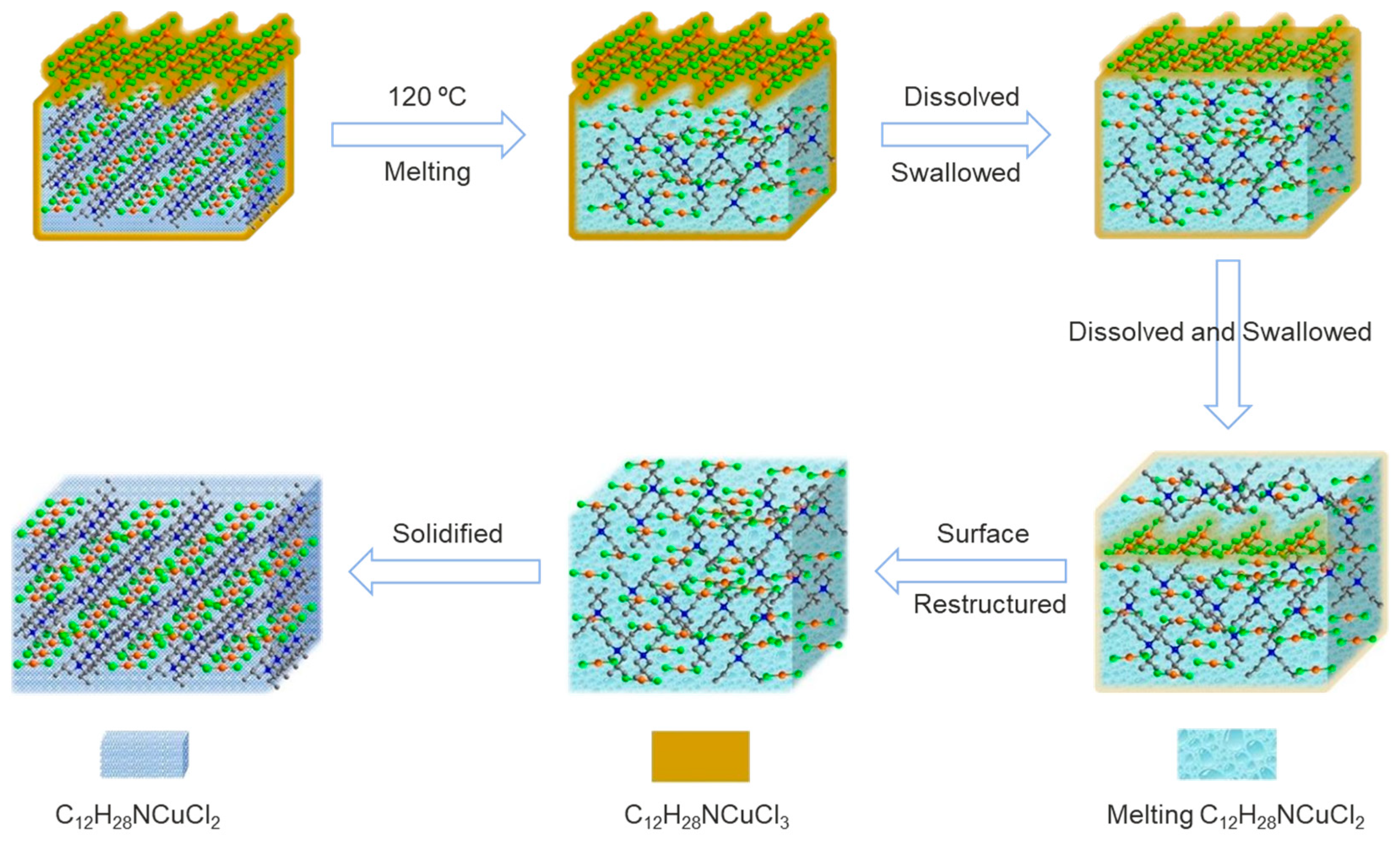 Sensors 24 05258 g010