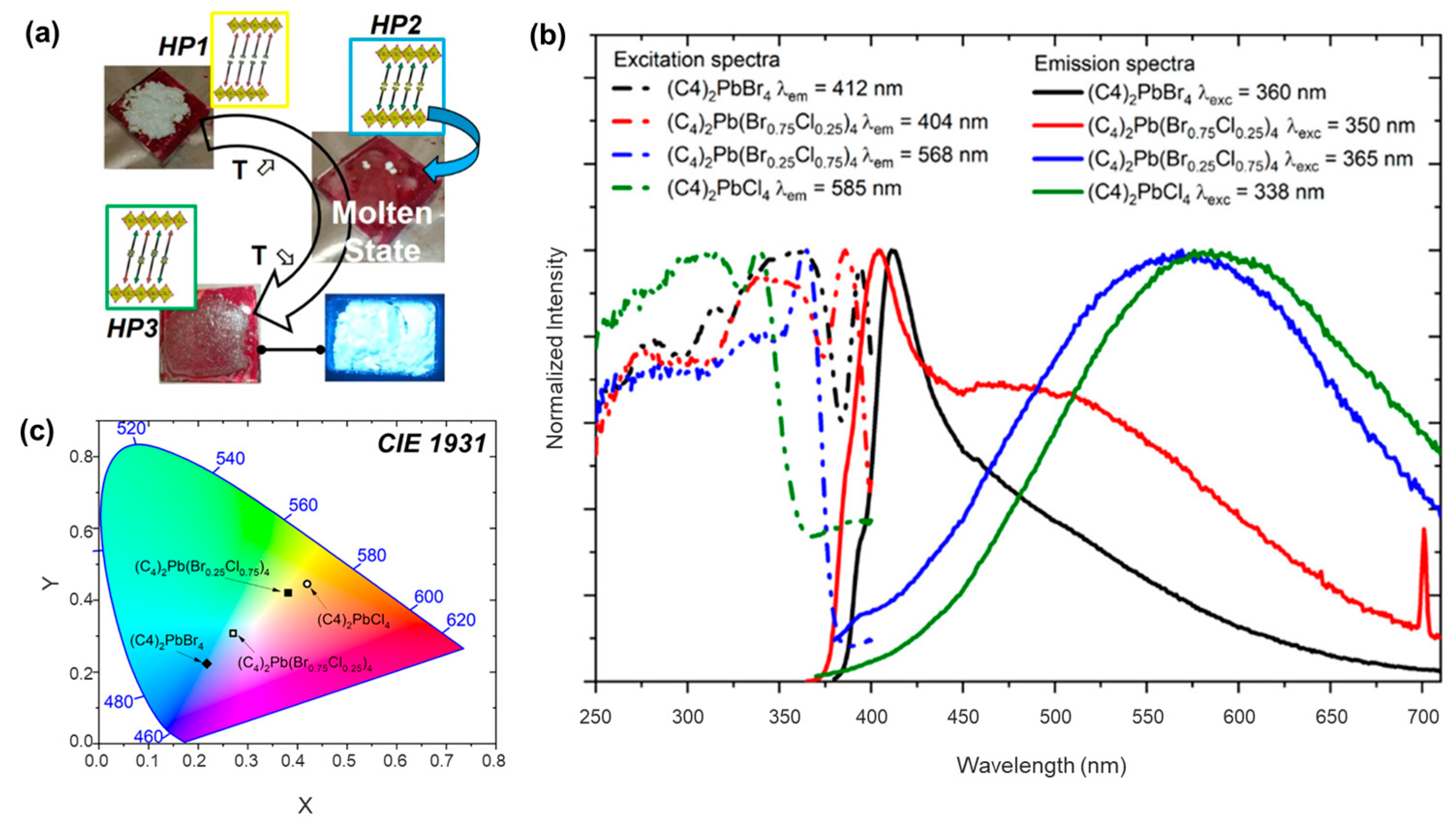 Sensors 24 05258 g012