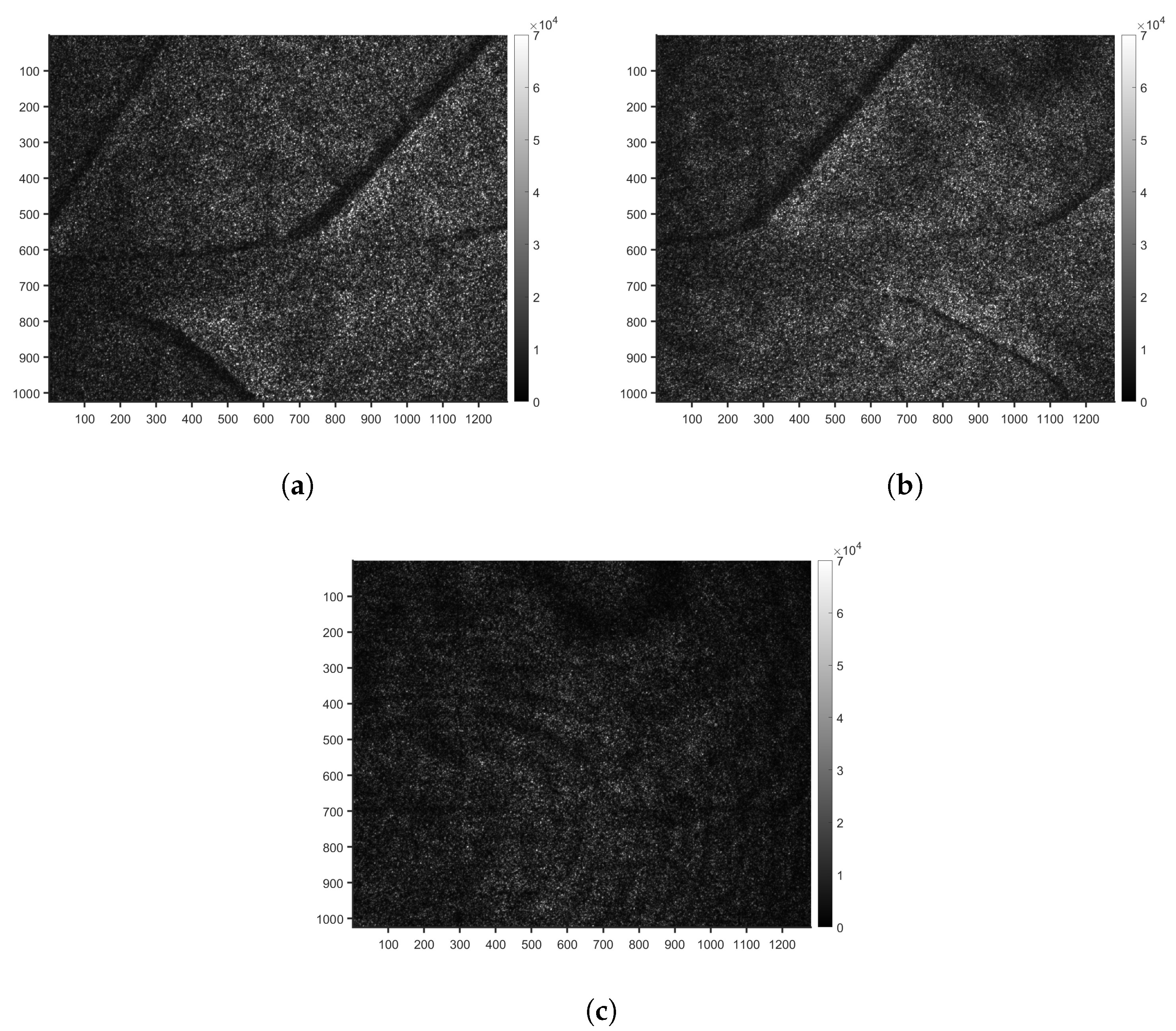 Sensors 24 05260 g004