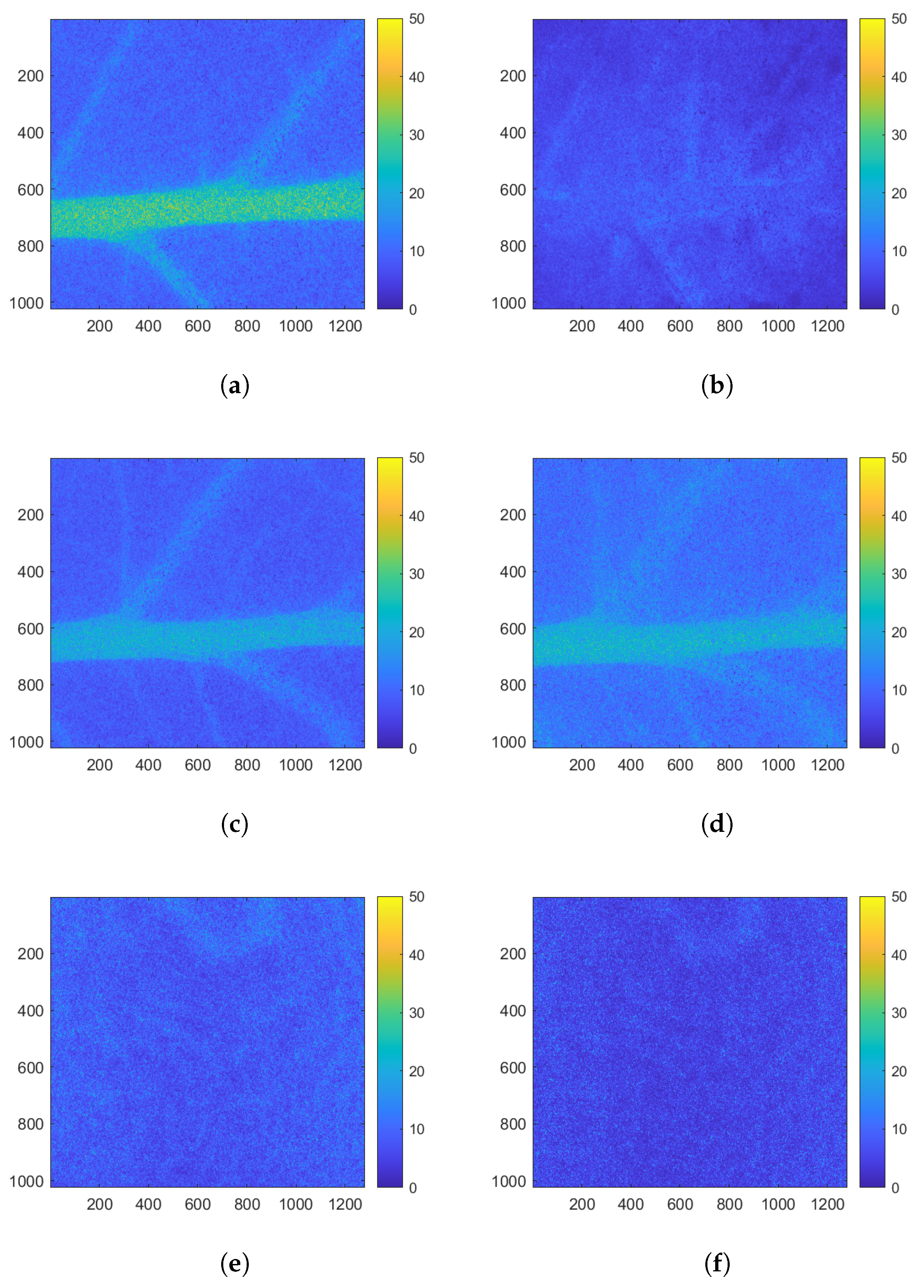 Sensors 24 05260 g005
