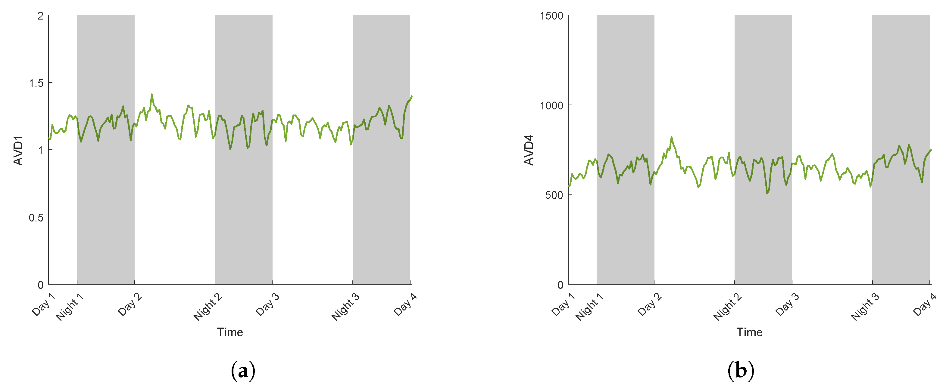 Sensors 24 05260 g008