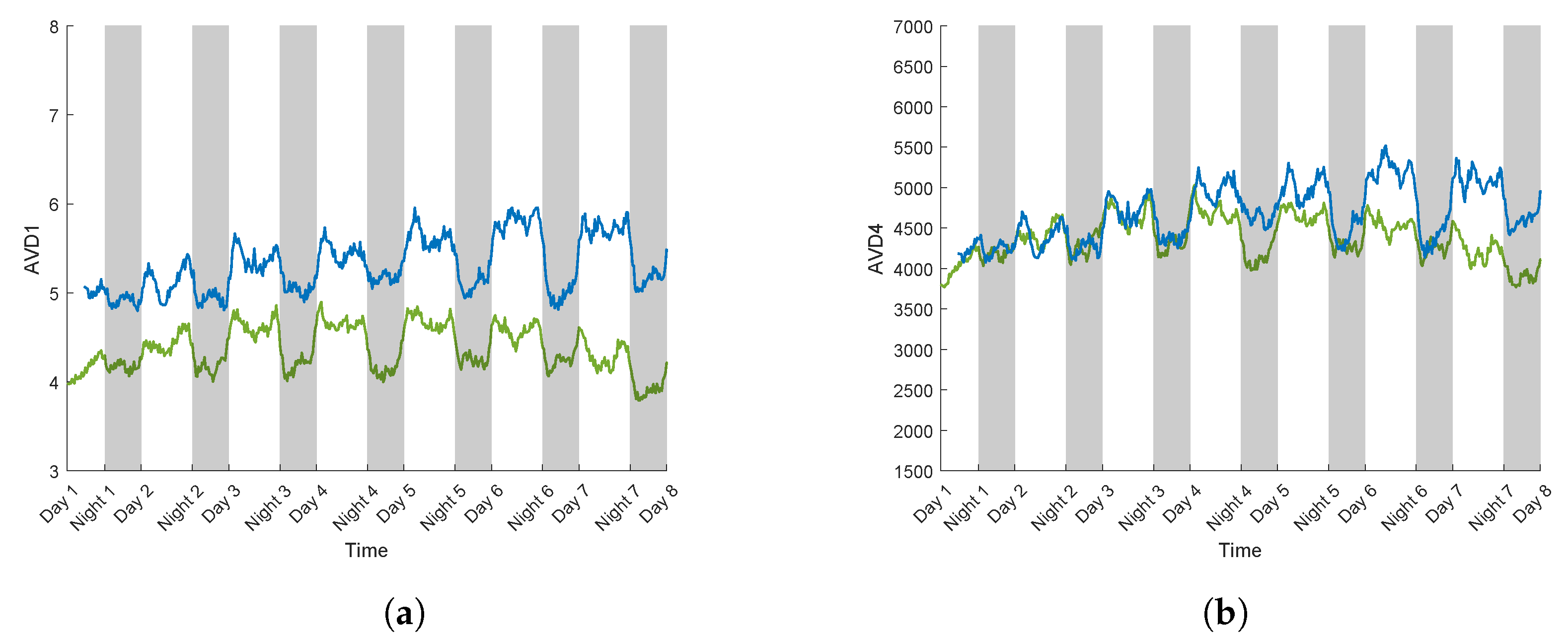 Sensors 24 05260 g009