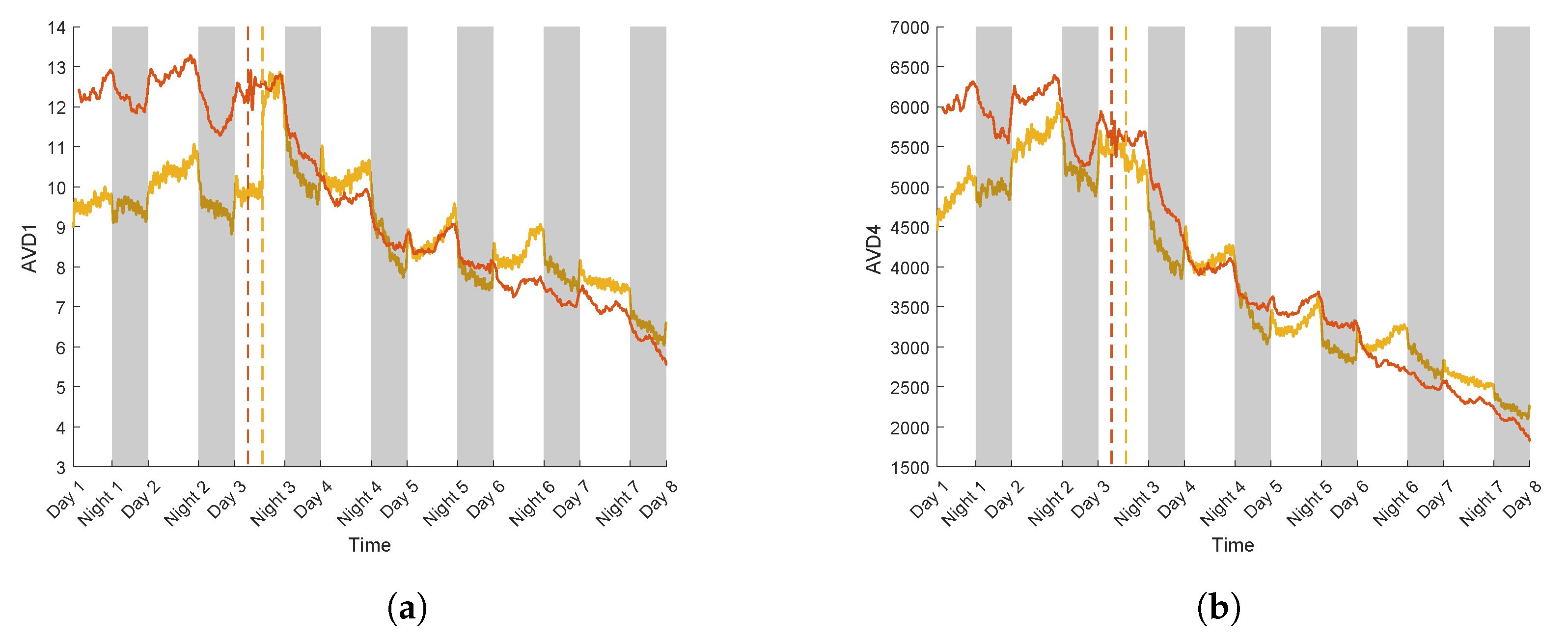 Sensors 24 05260 g010