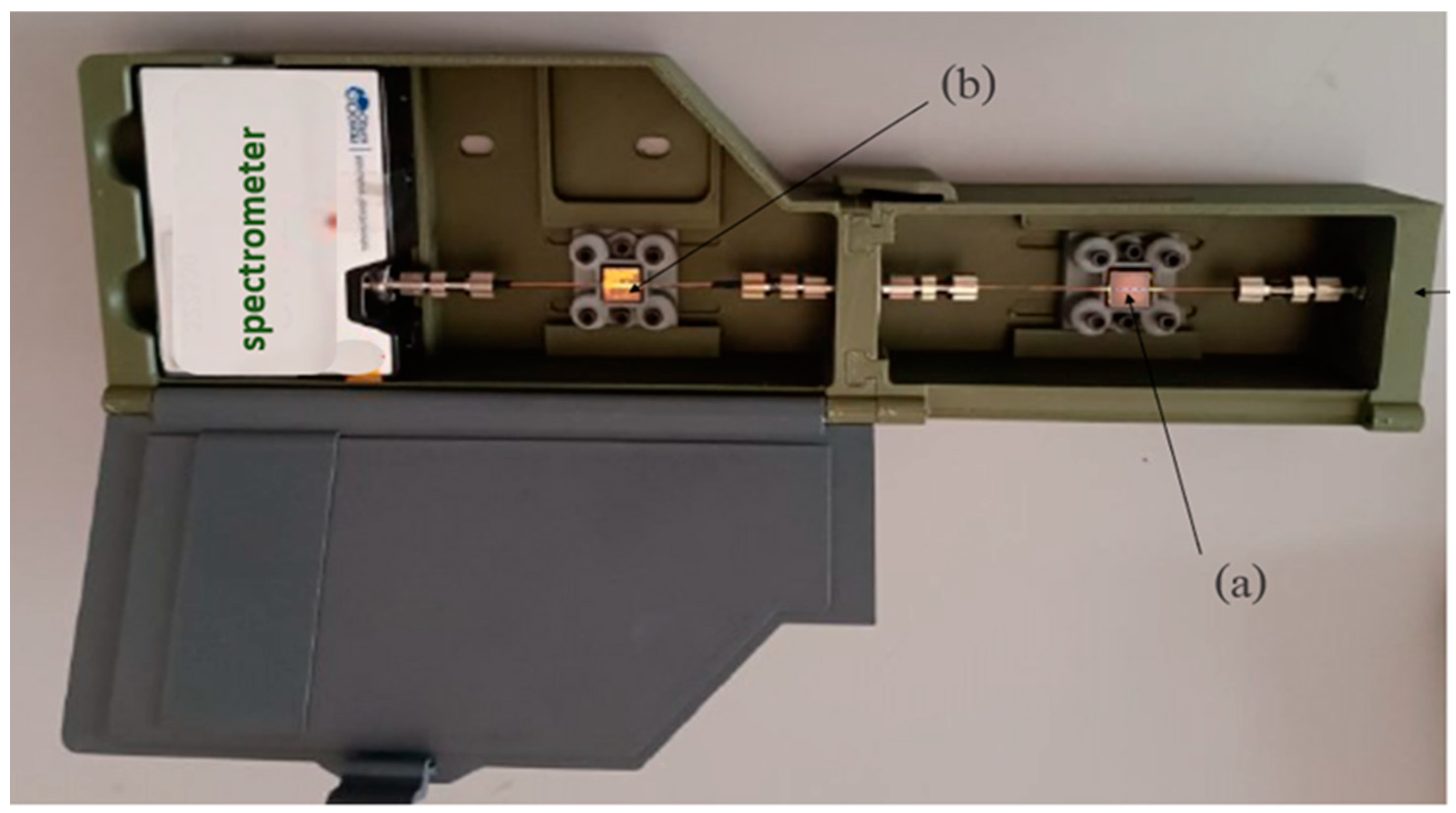 Sensors 24 05261 g004