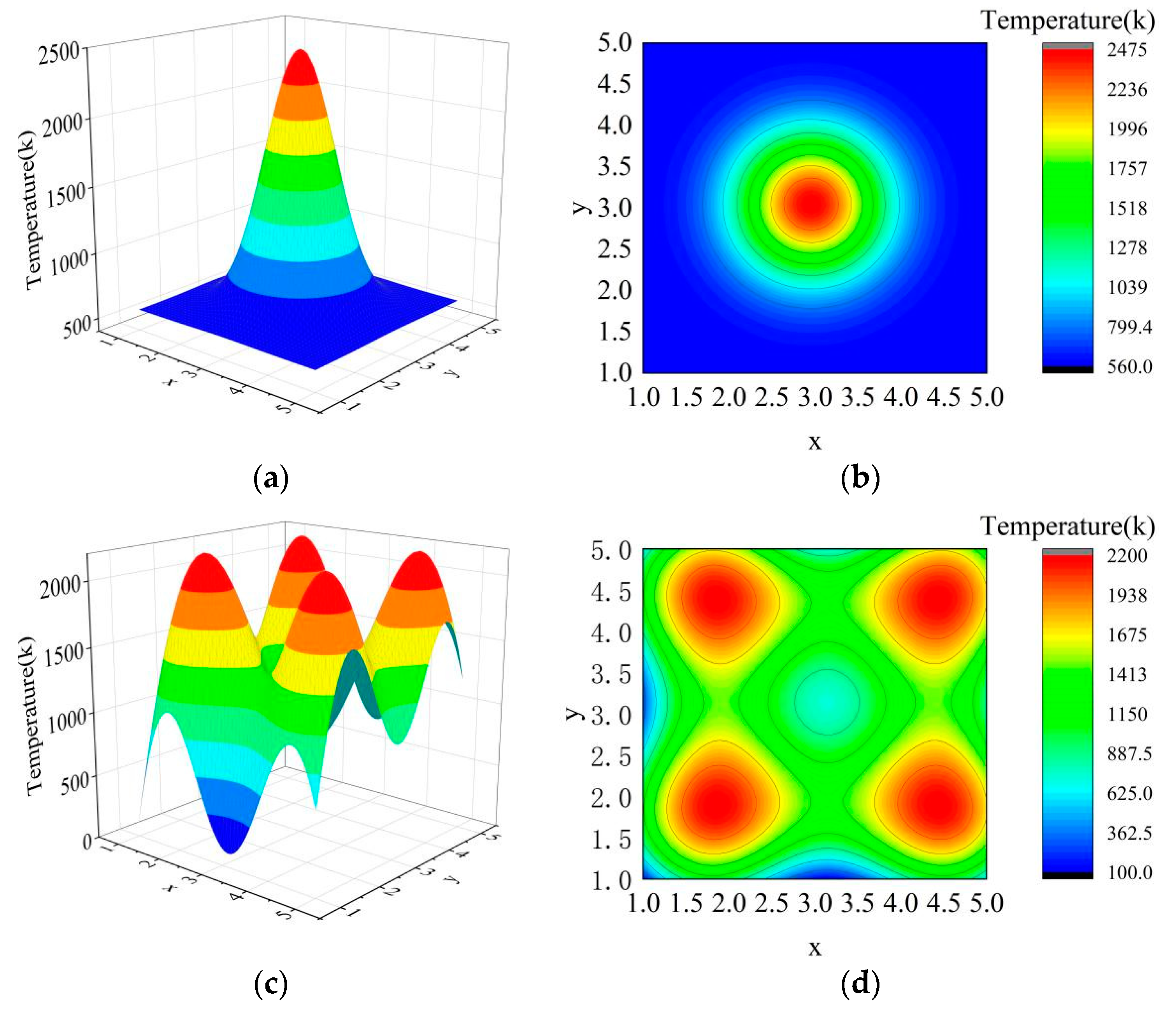 Sensors 24 05264 g009