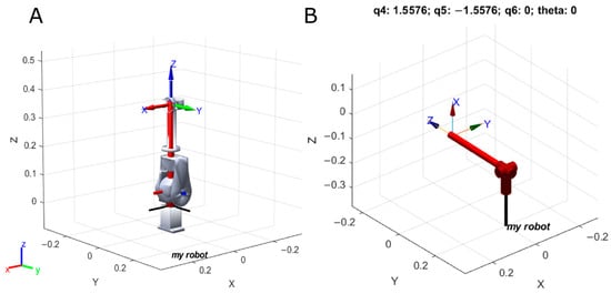 Sensors 24 05266 g0a1