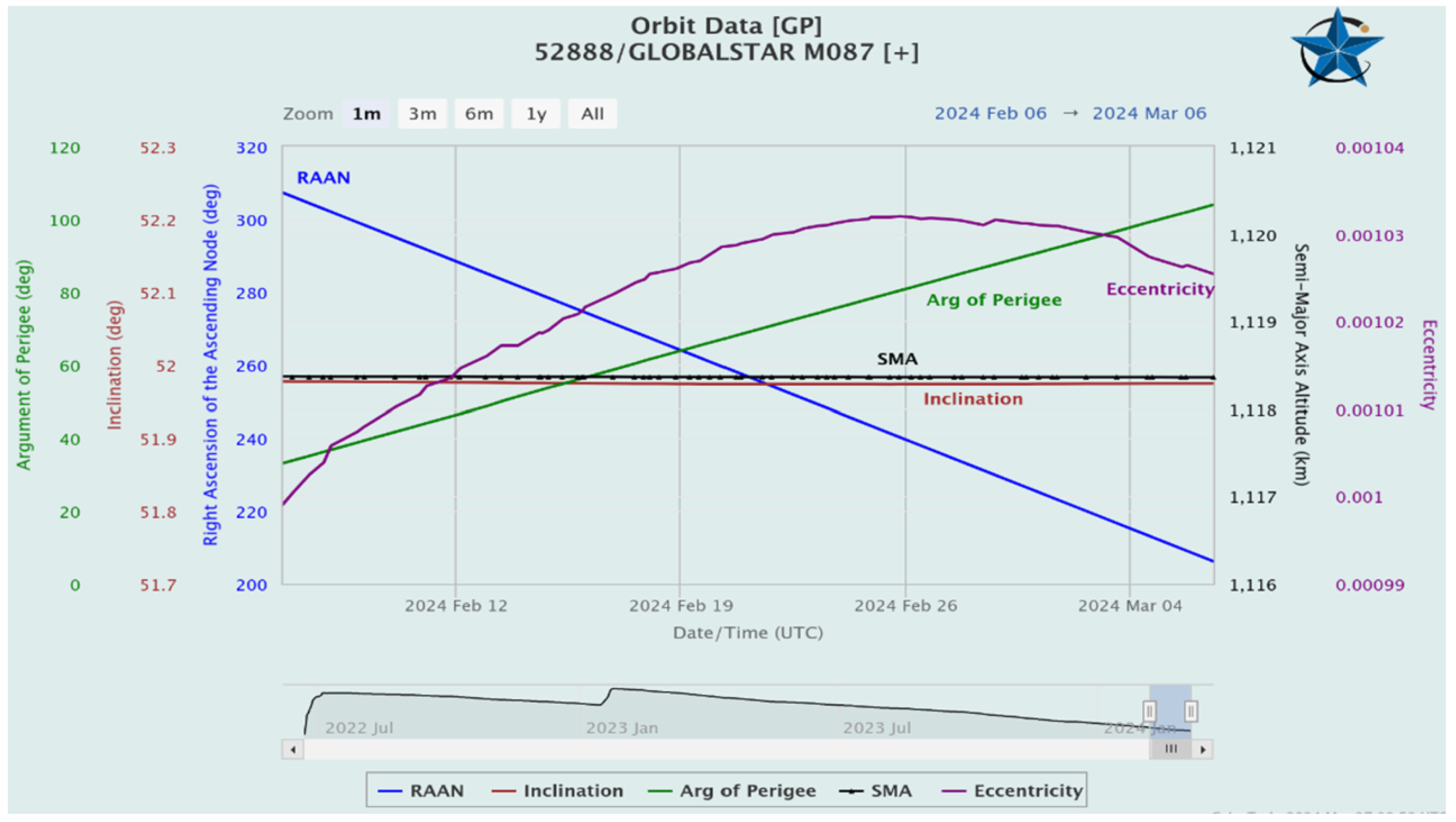 Sensors 24 05271 g001