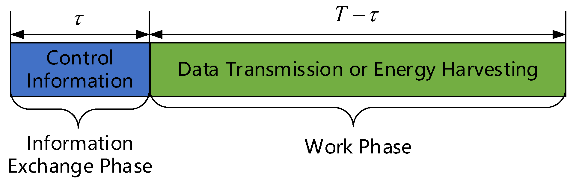 Sensors 24 05273 g002