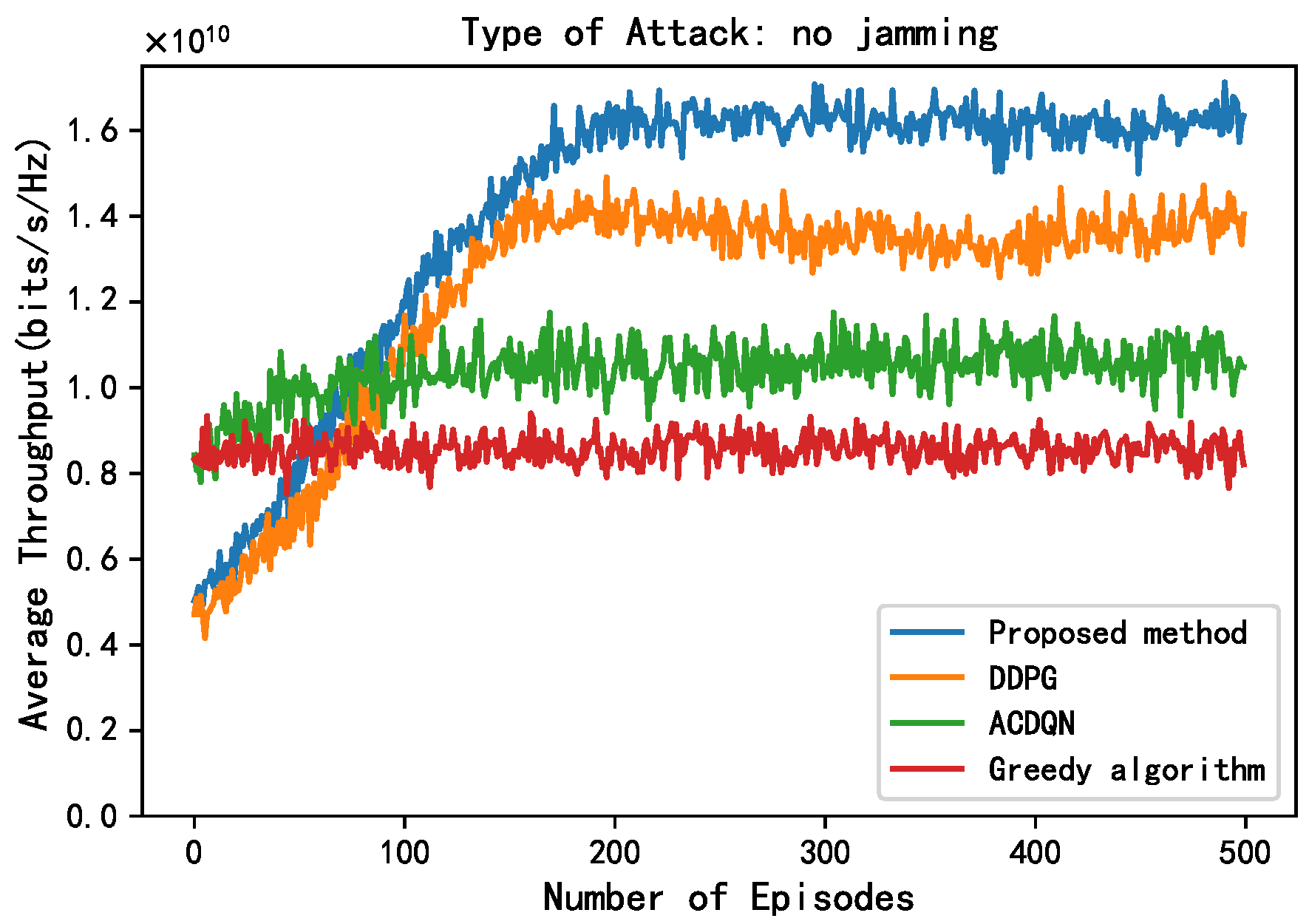 Sensors 24 05273 g005