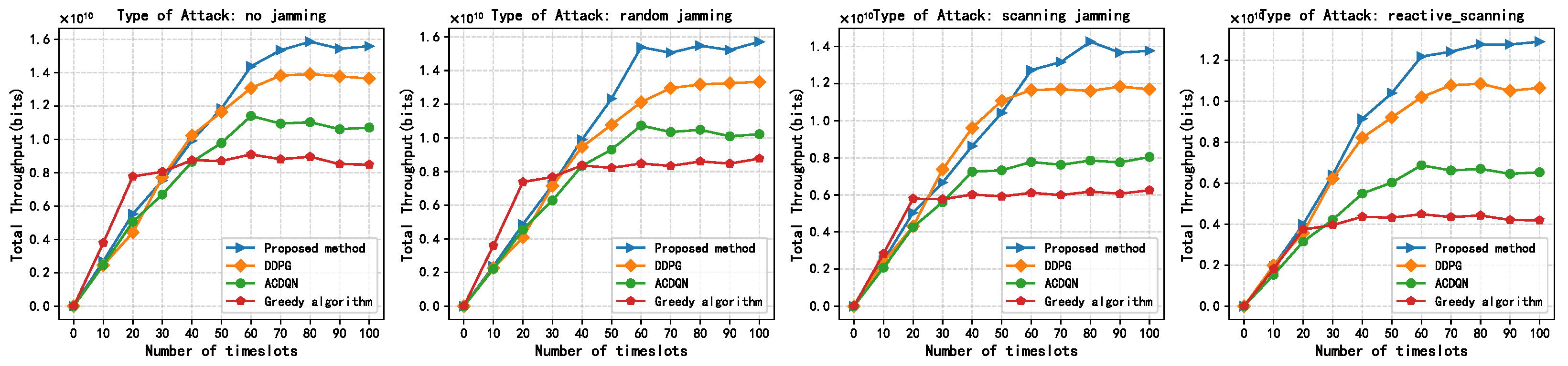 Sensors 24 05273 g009