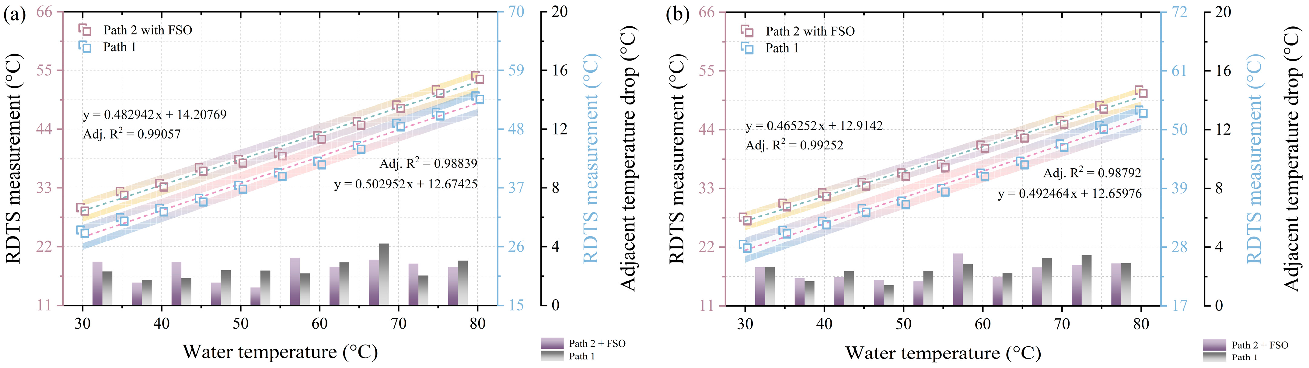 Sensors 24 05277 g007