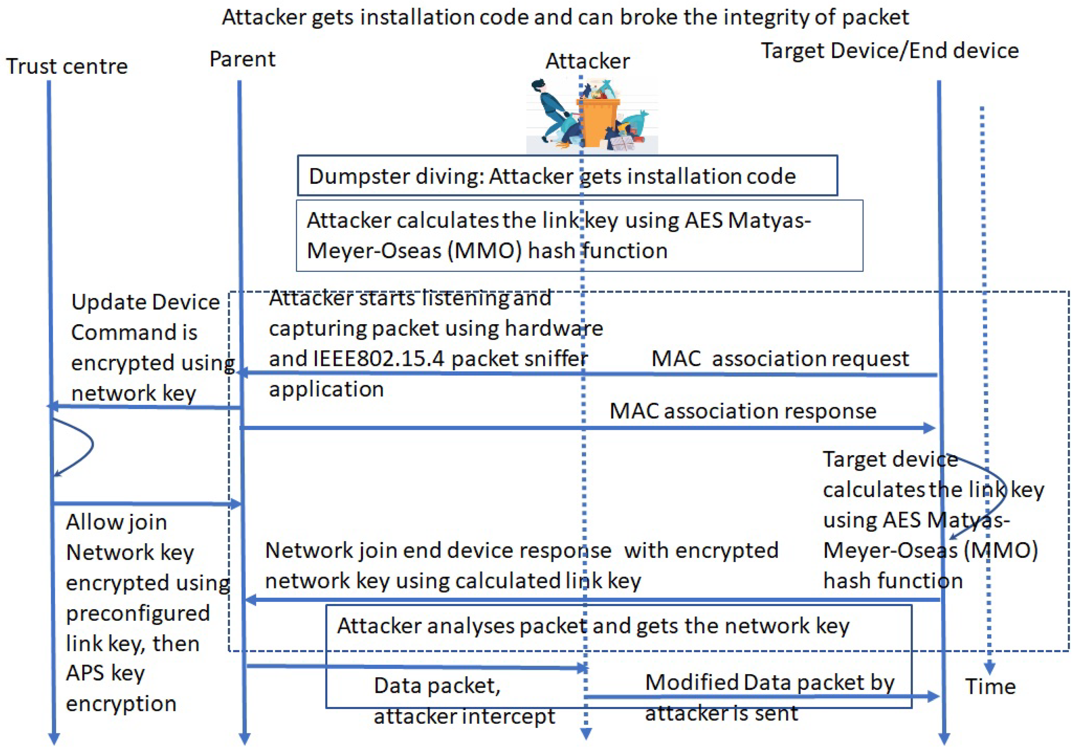 Sensors 24 05282 g008