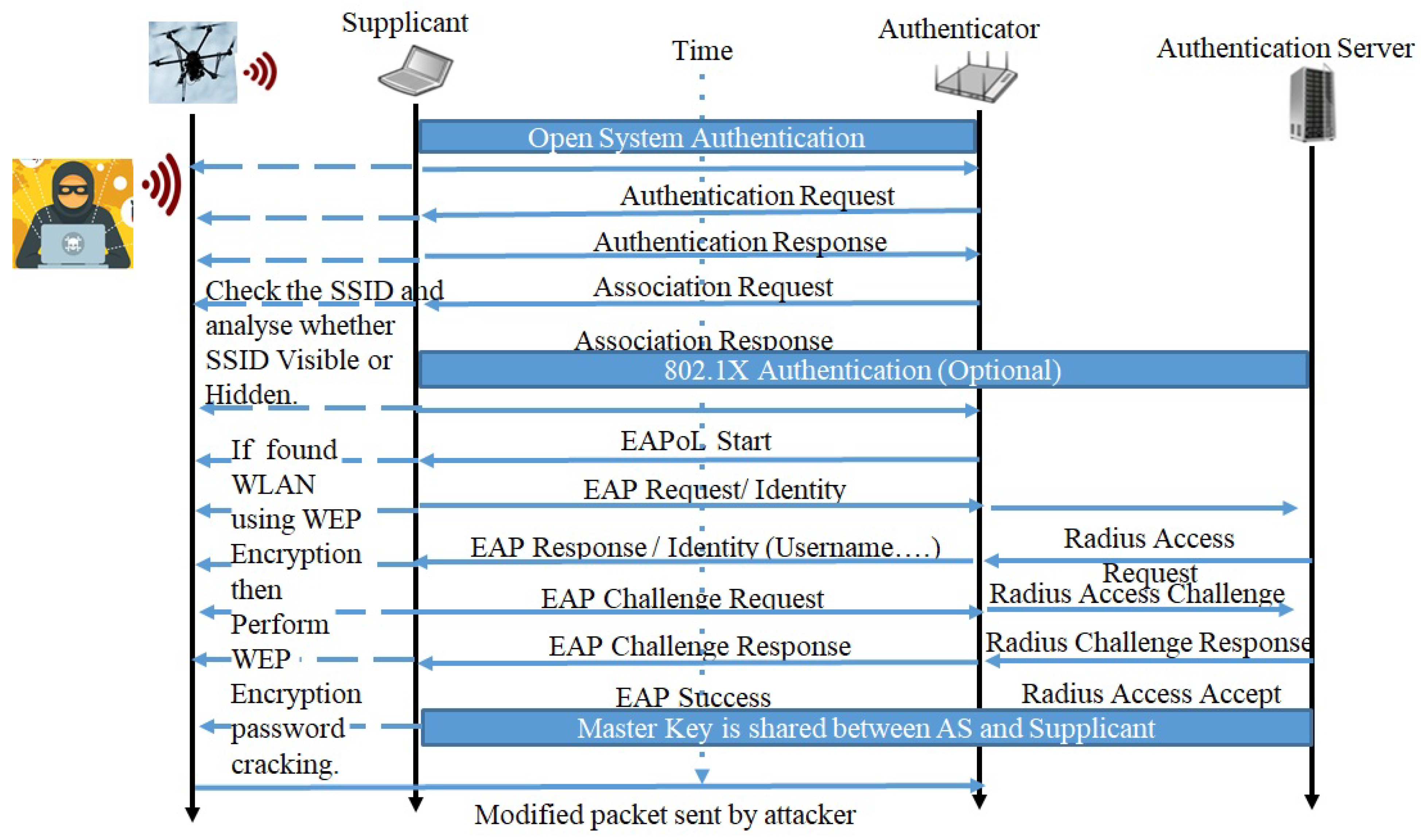 Sensors 24 05282 g009