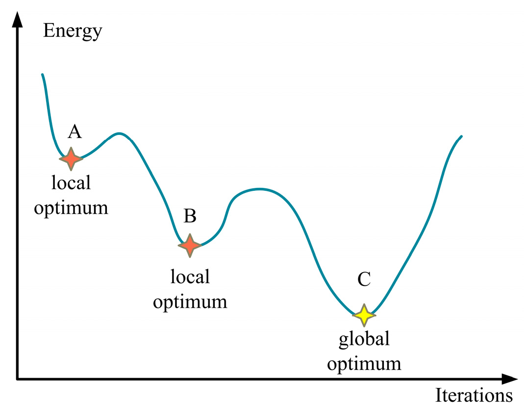 Sensors 24 05285 g005