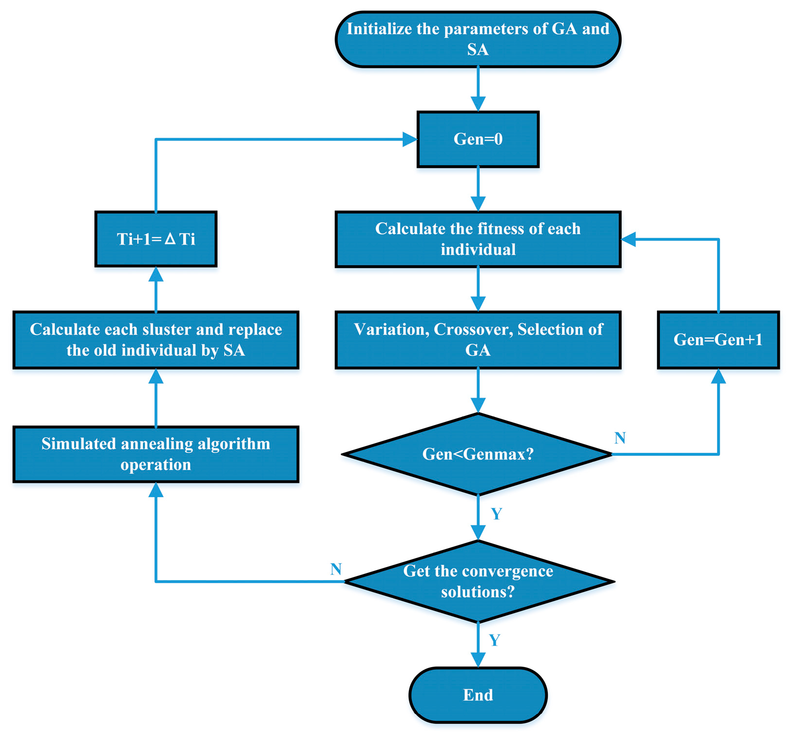 Sensors 24 05285 g006