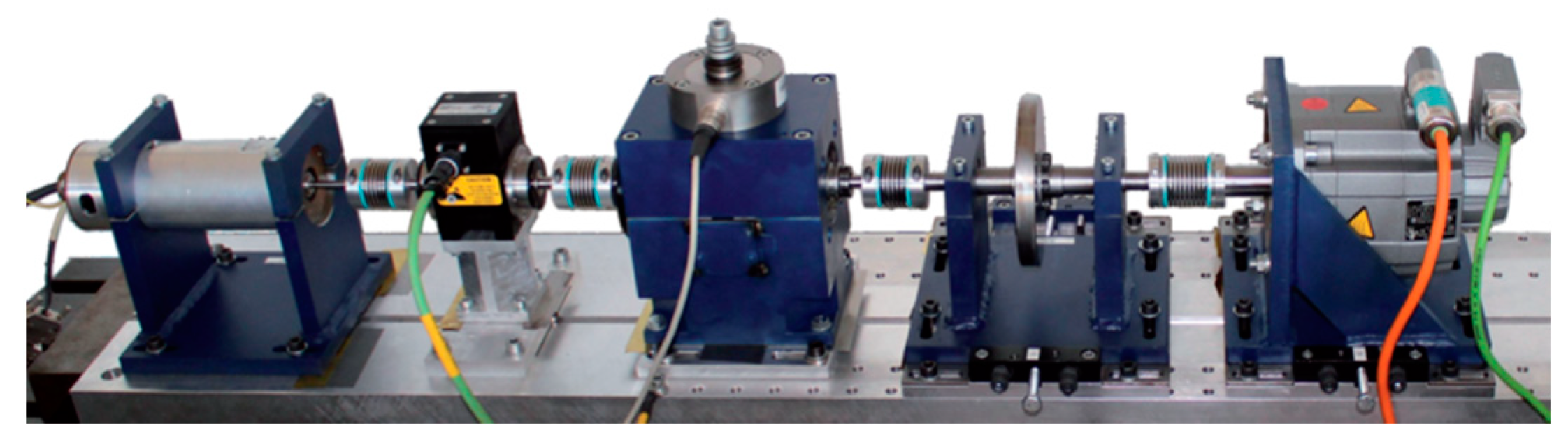 Sensors 24 05285 g010