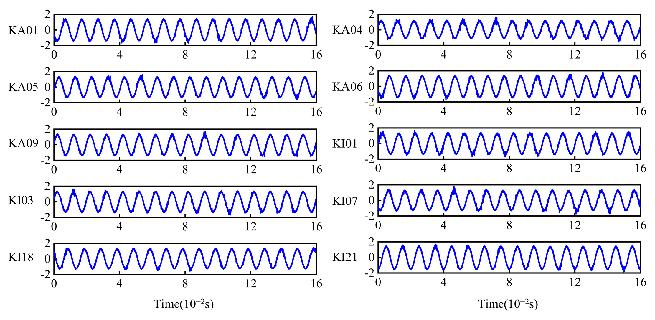 Sensors 24 05285 g011