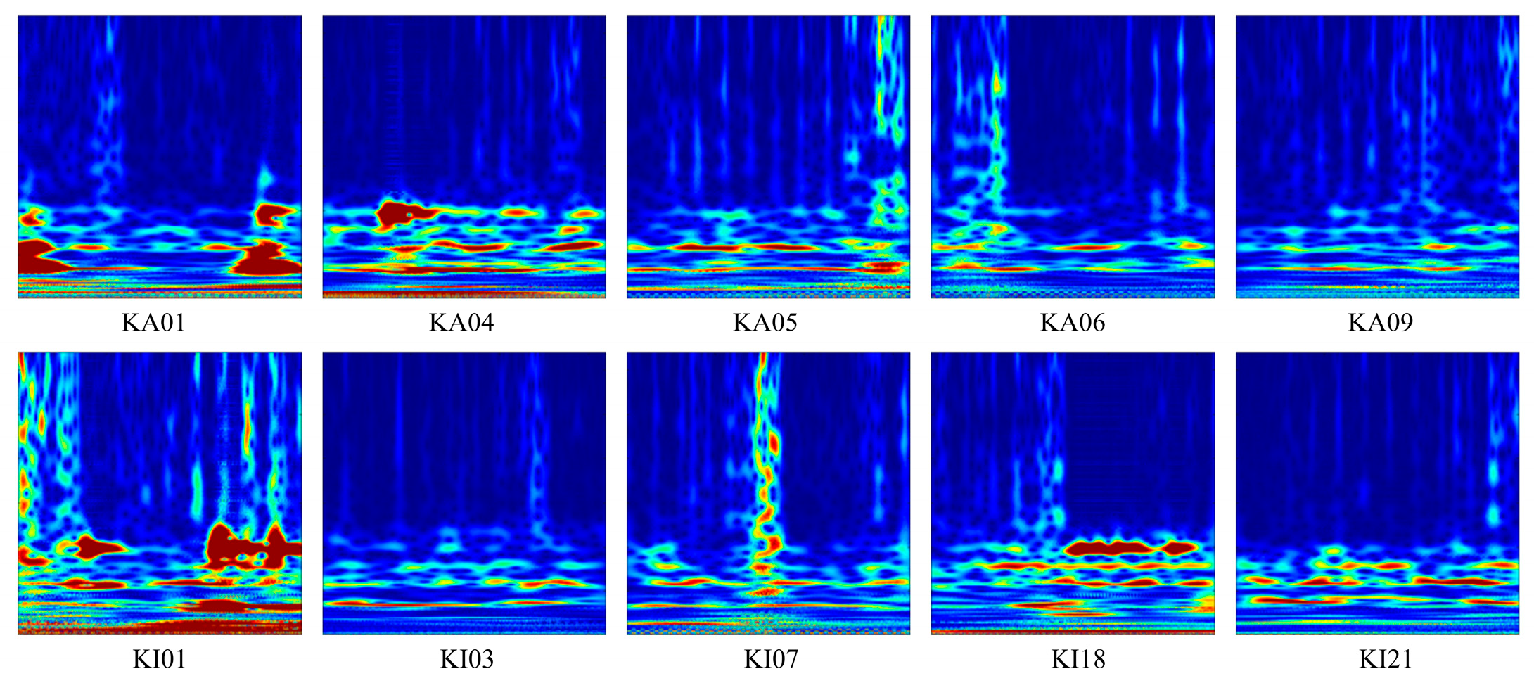 Sensors 24 05285 g012