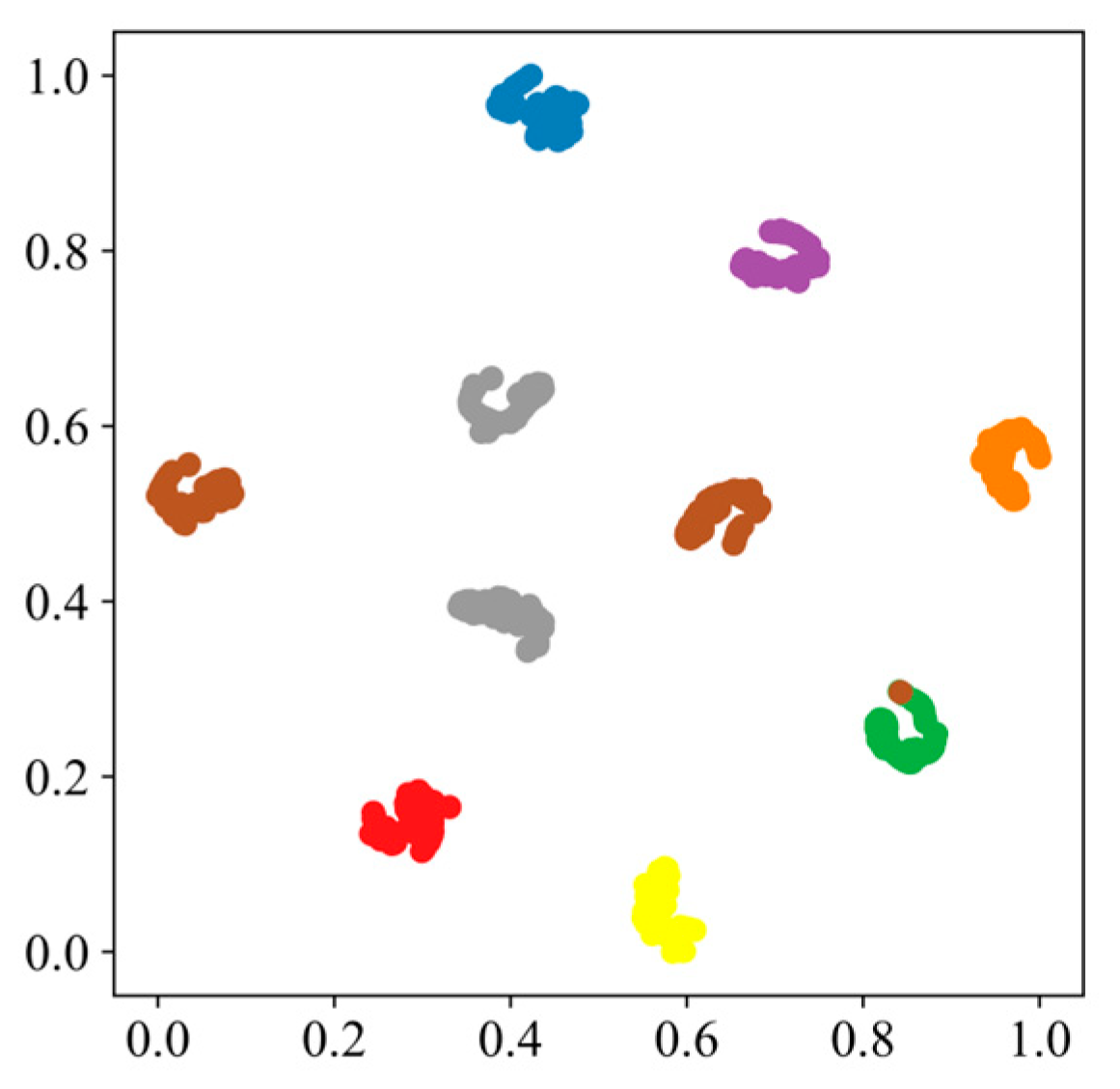 Sensors 24 05285 g016