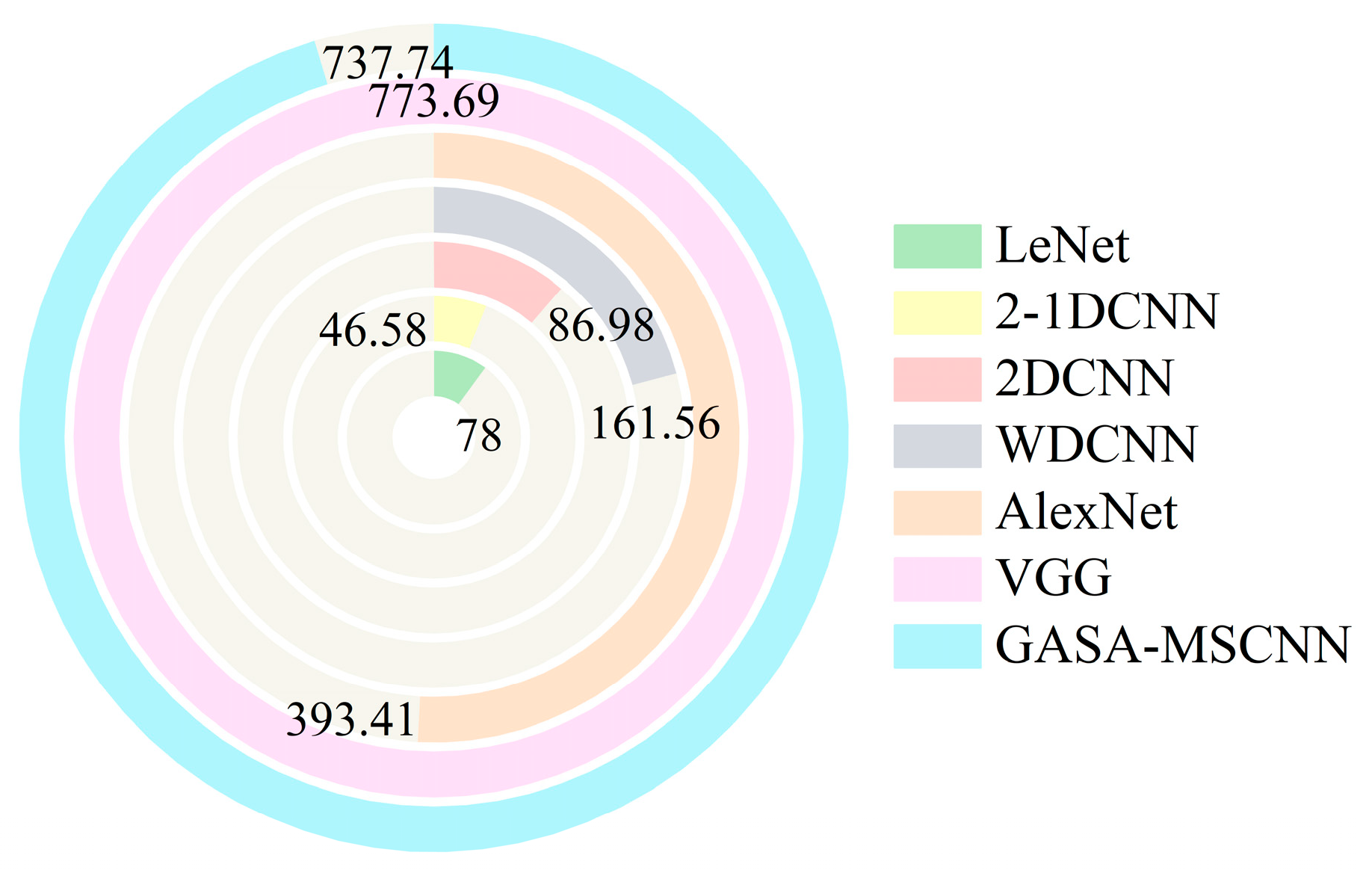 Sensors 24 05285 g020