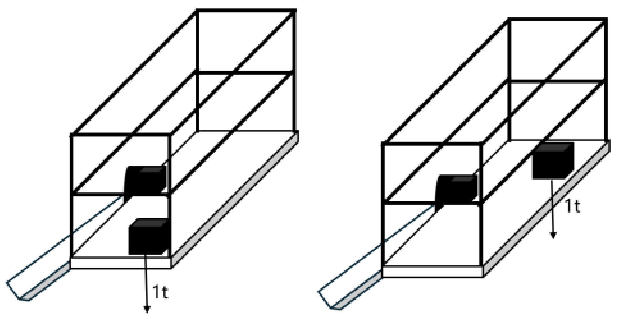 Sensors 24 05293 g002