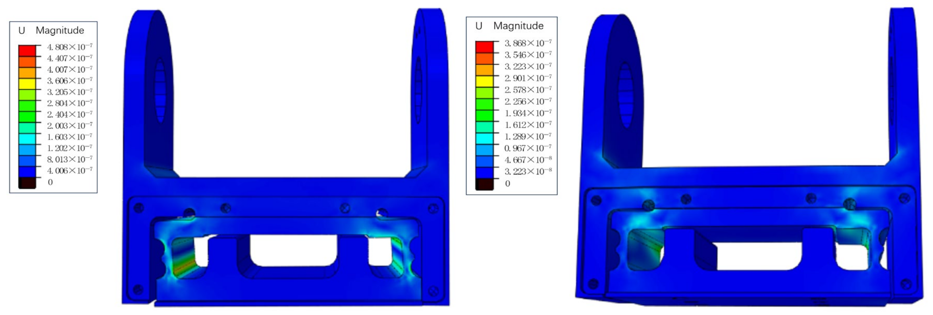 Sensors 24 05293 g006