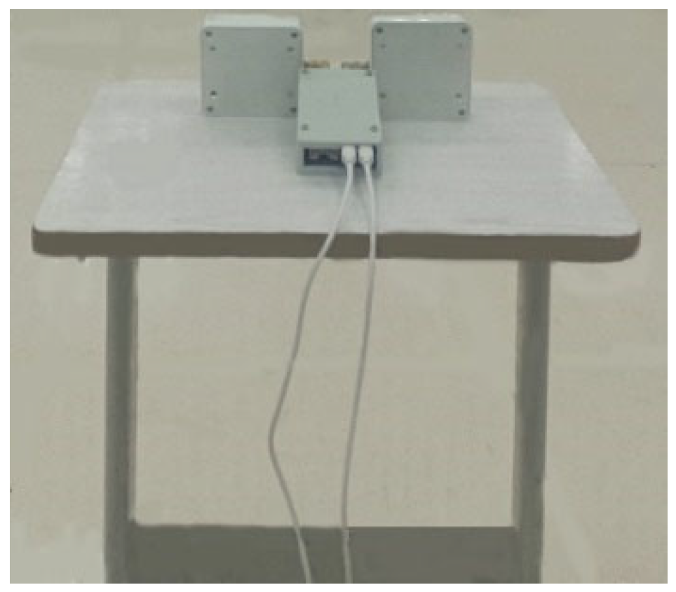 Sensors 24 05294 g001