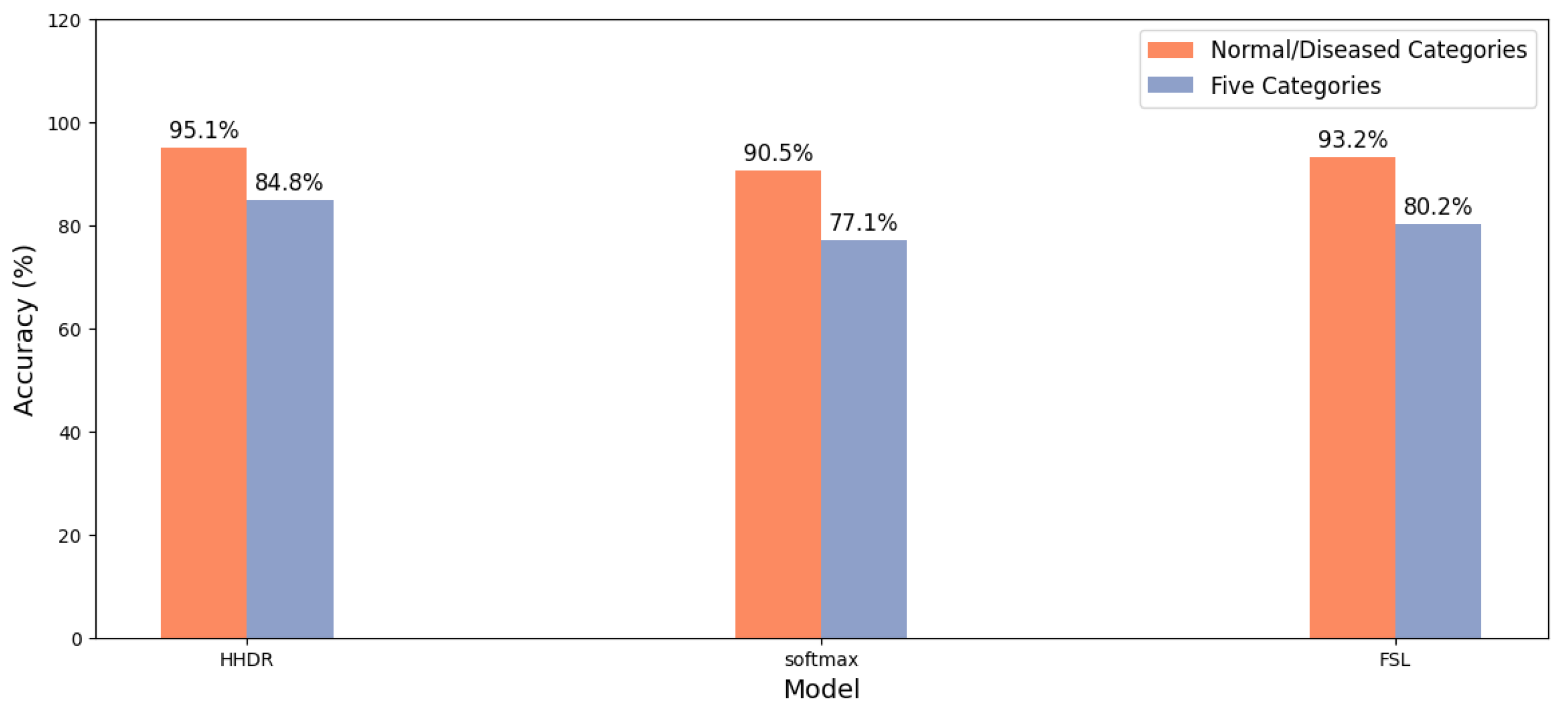 Sensors 24 05296 g010