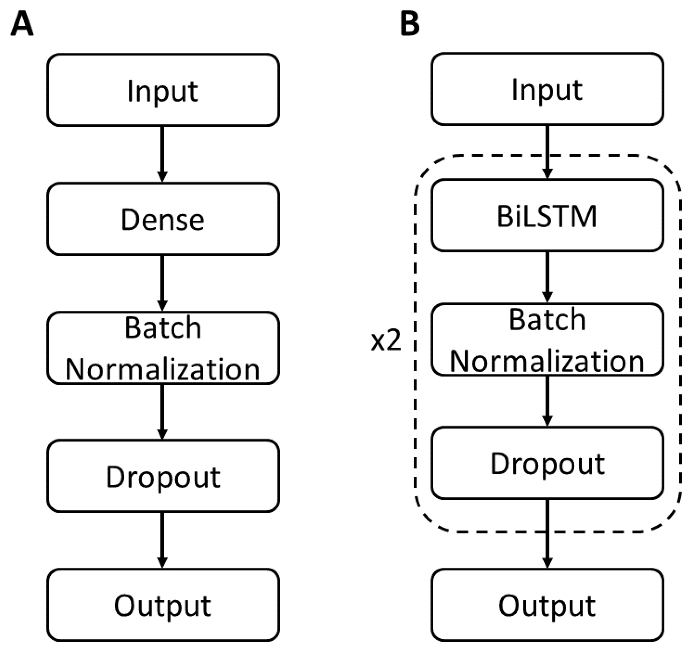 Sensors 24 05297 g002