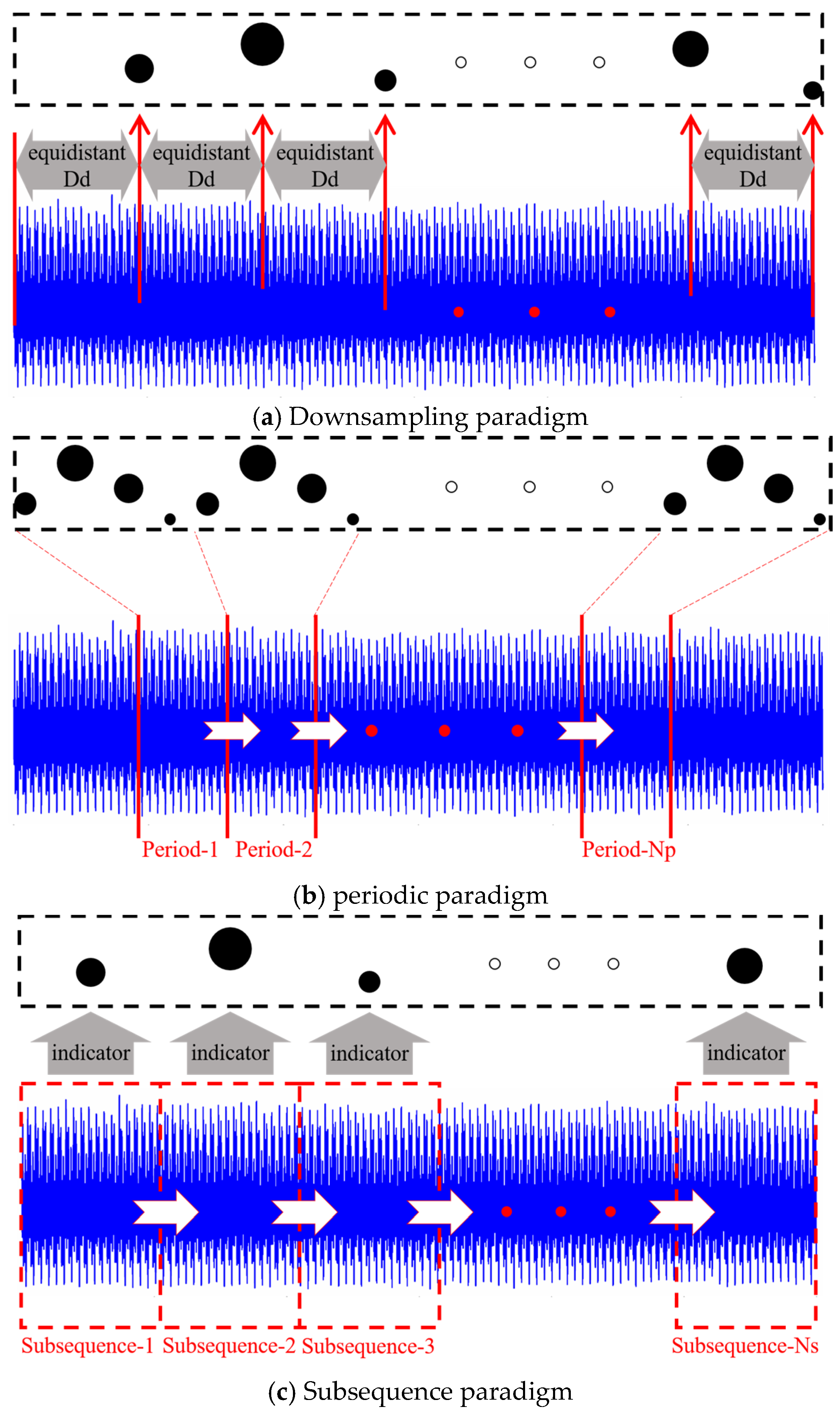 Sensors 24 05300 g002