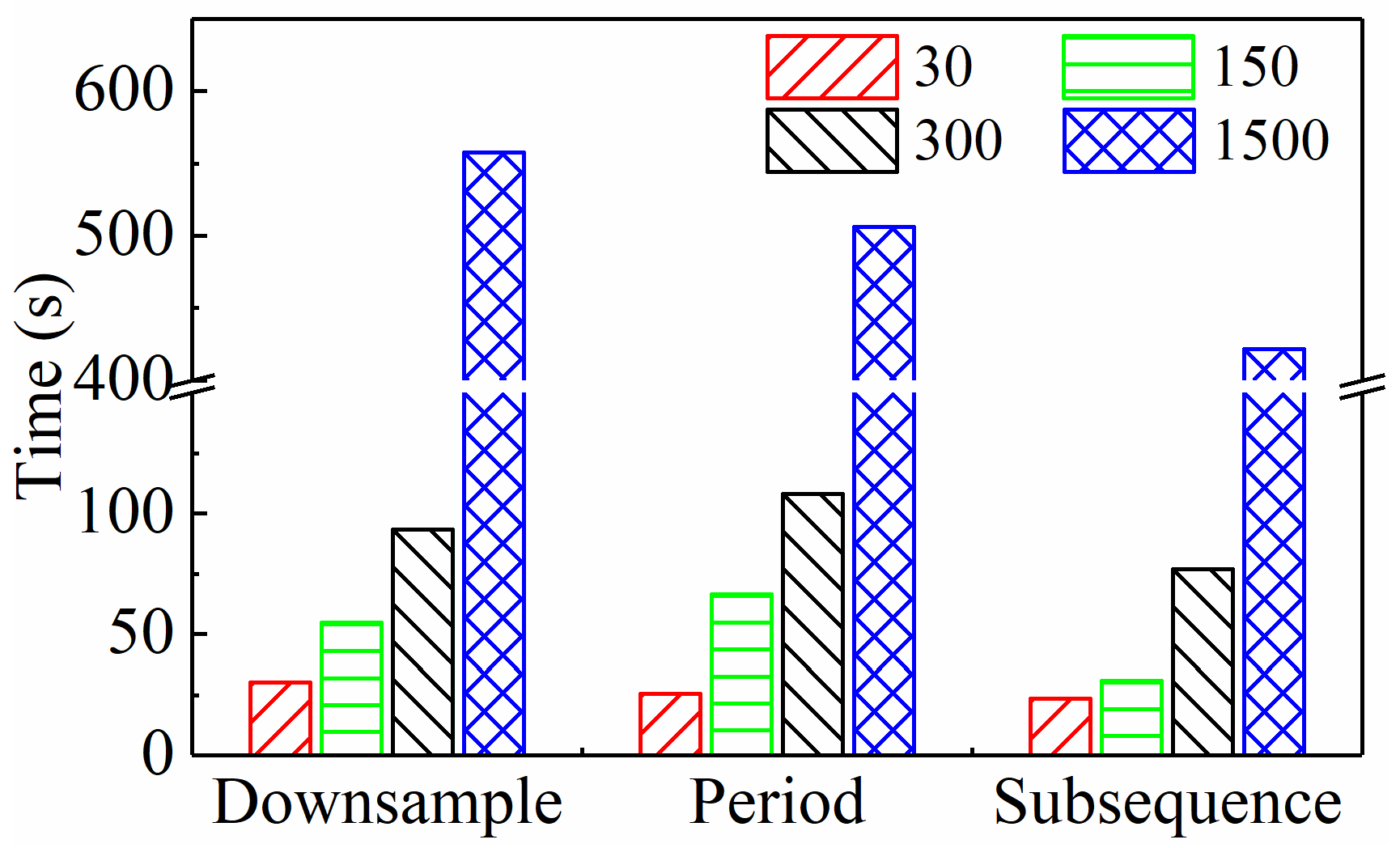Sensors 24 05300 g015