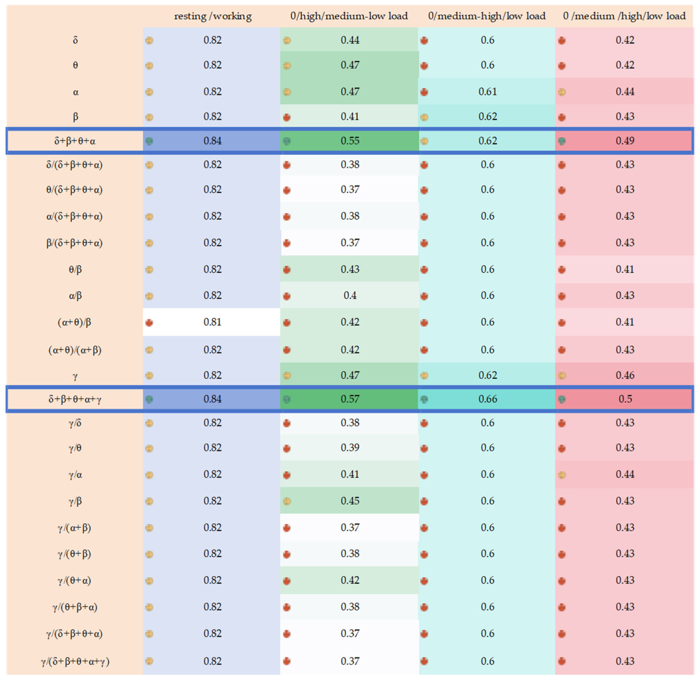 Sensors 24 05301 g005