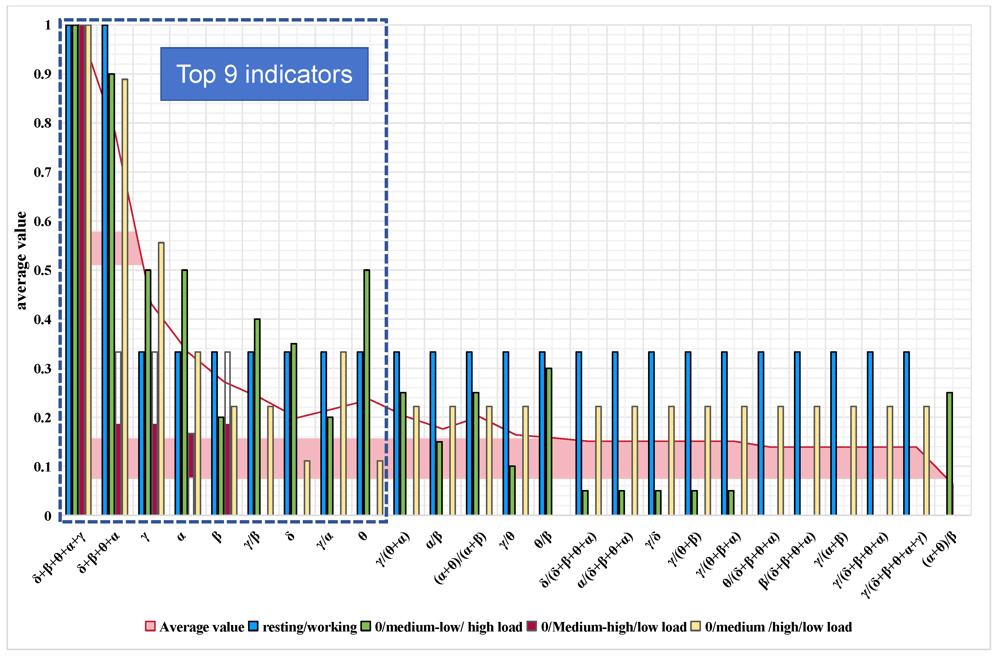 Sensors 24 05301 g006