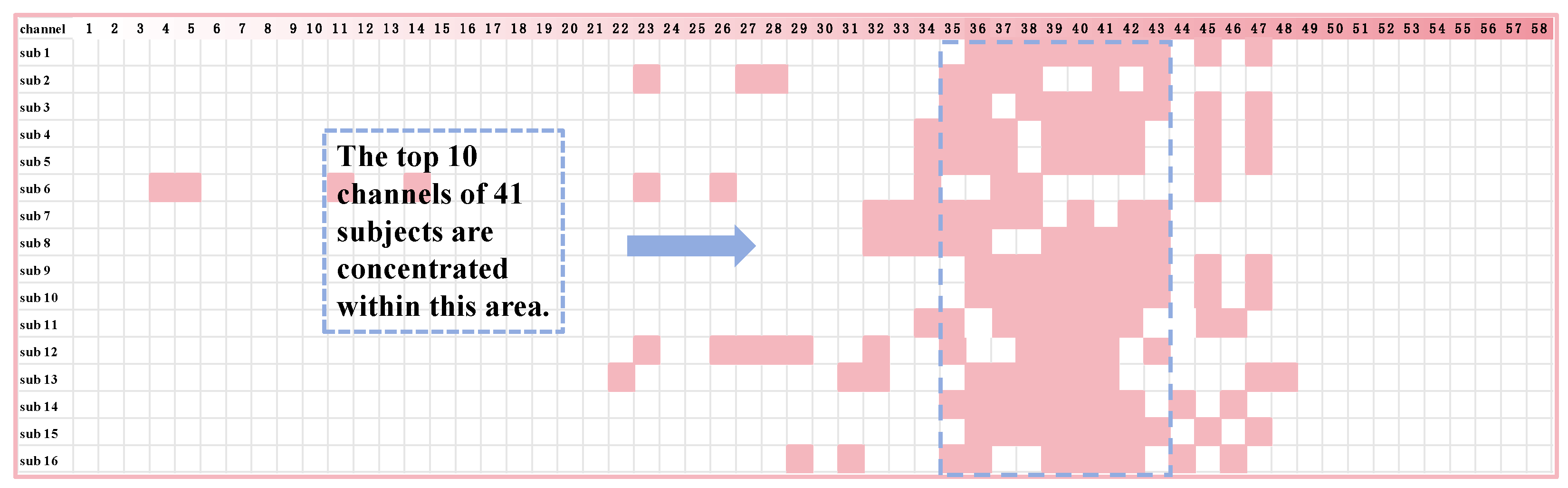 Sensors 24 05301 g009