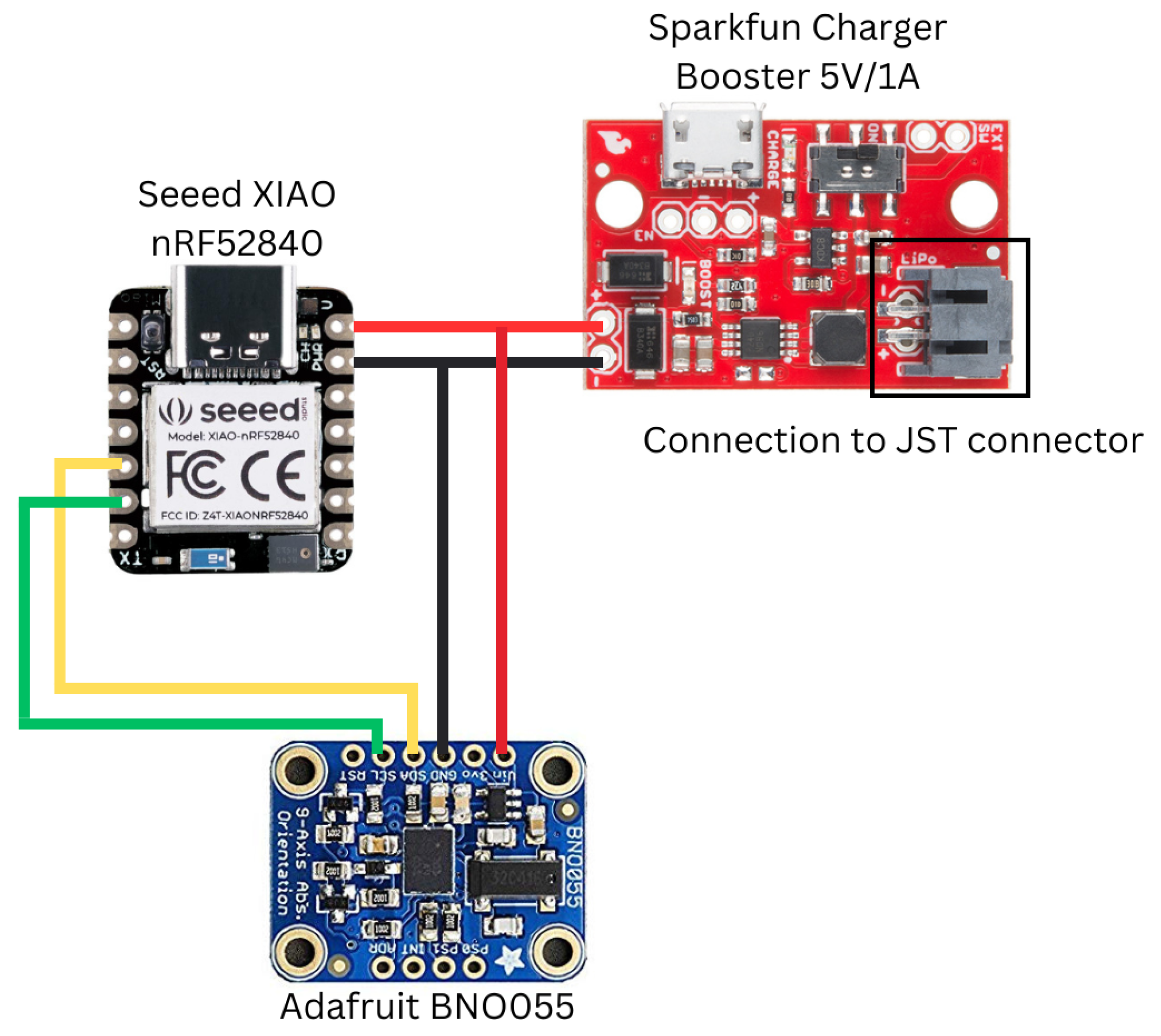 Sensors 24 05306 g012